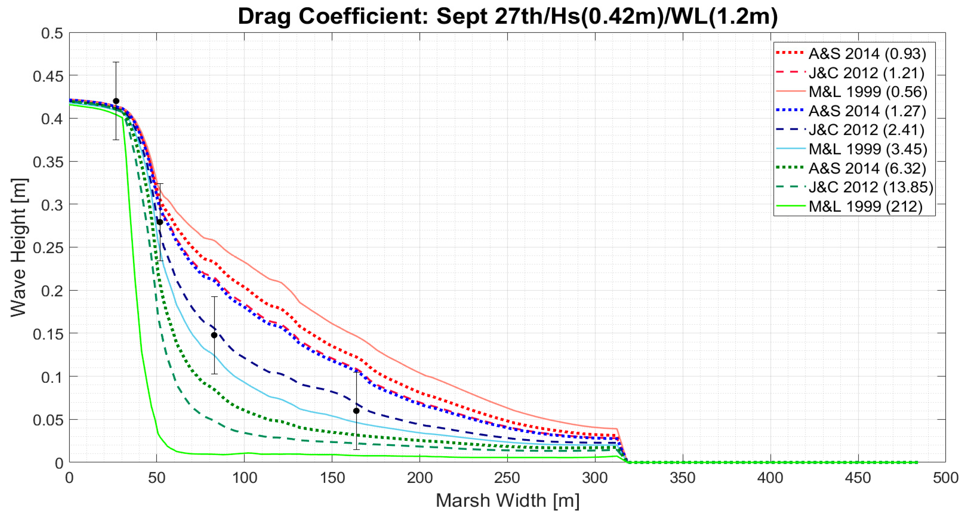 Geosciences 09 00008 g009 Geosciences 09 00008 g009