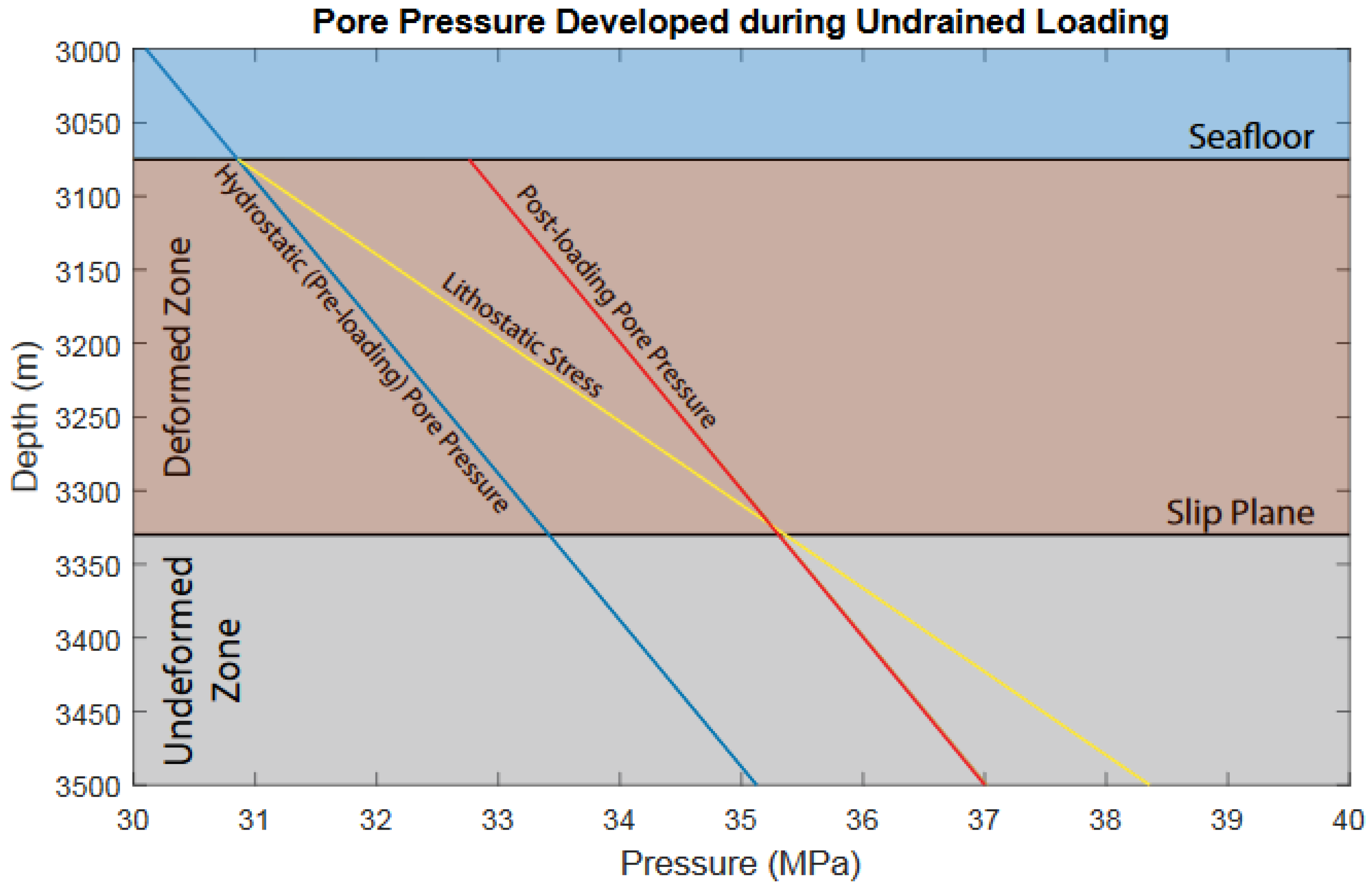 Geosciences 09 00010 g006