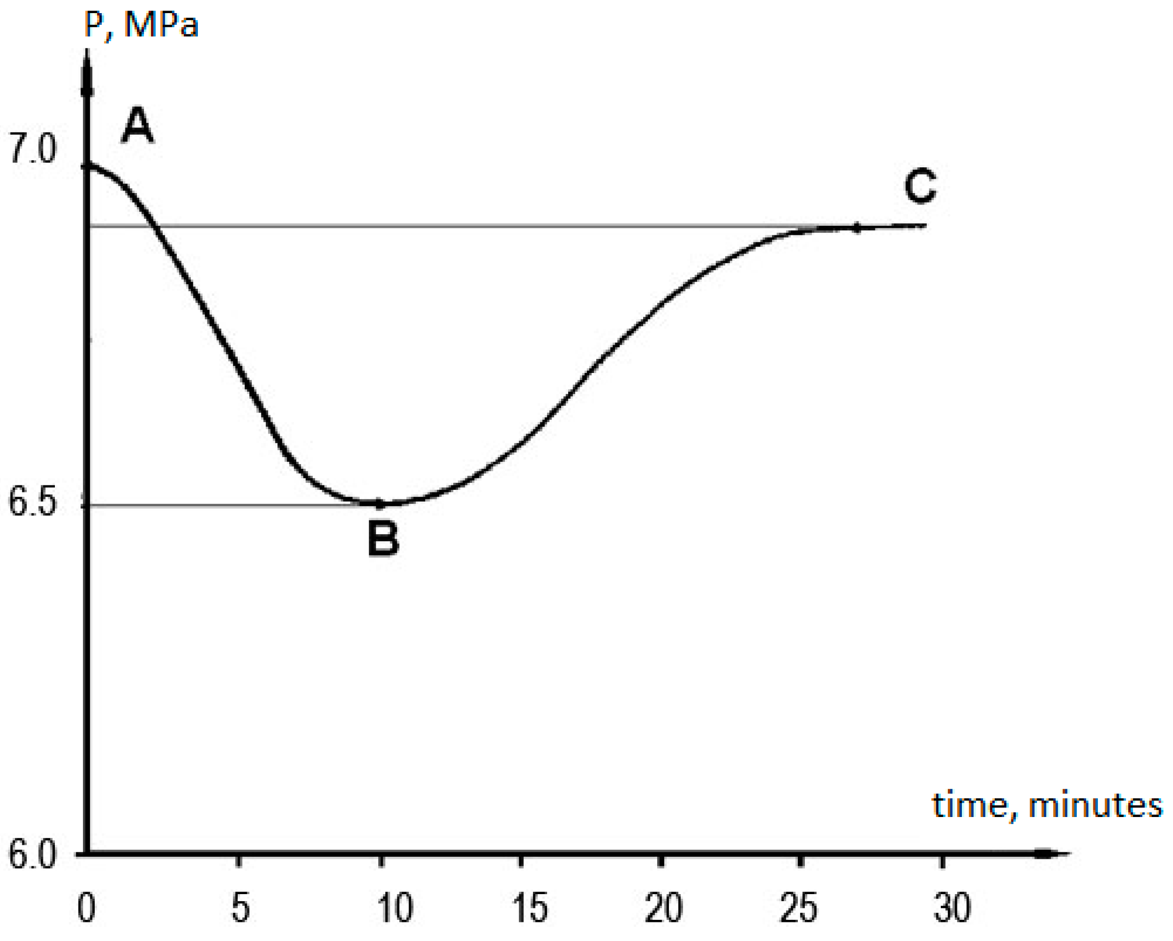 Geosciences 09 00013 g001 550