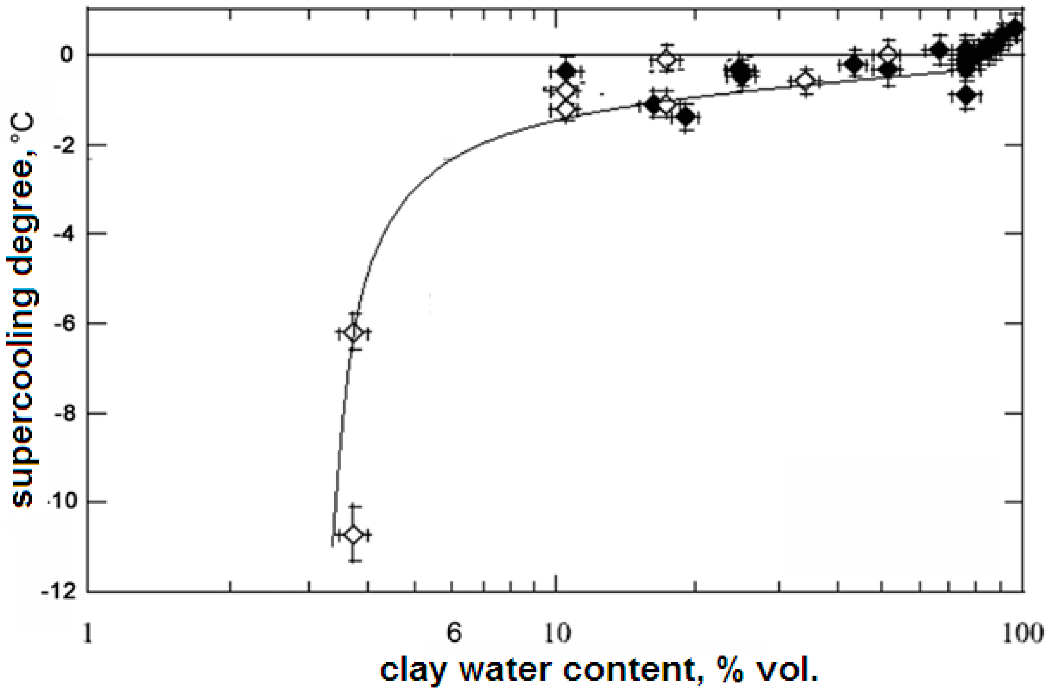 Geosciences 09 00013 g002 550