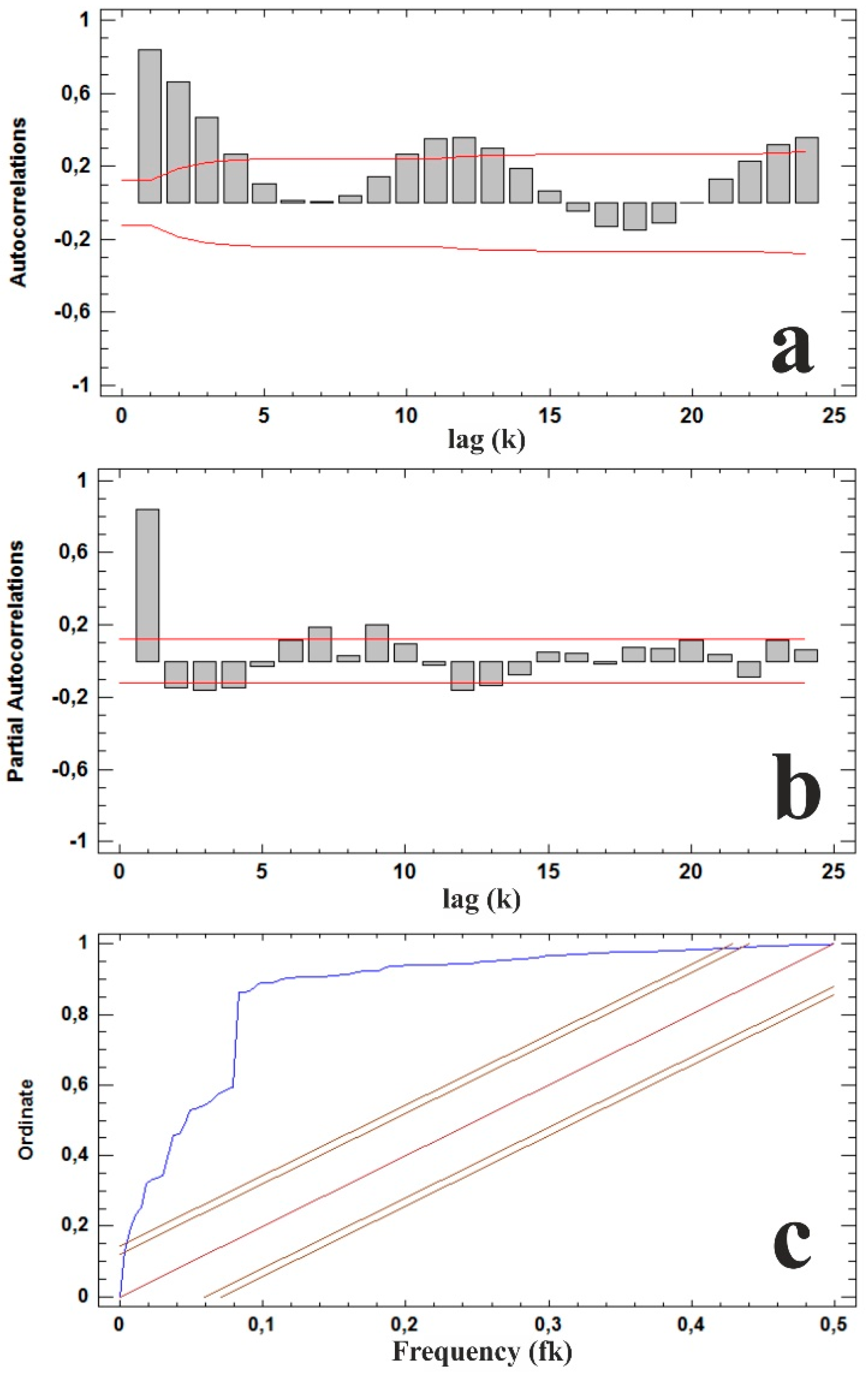 Geosciences 09 00015 g008 Geosciences 09 00015 g008