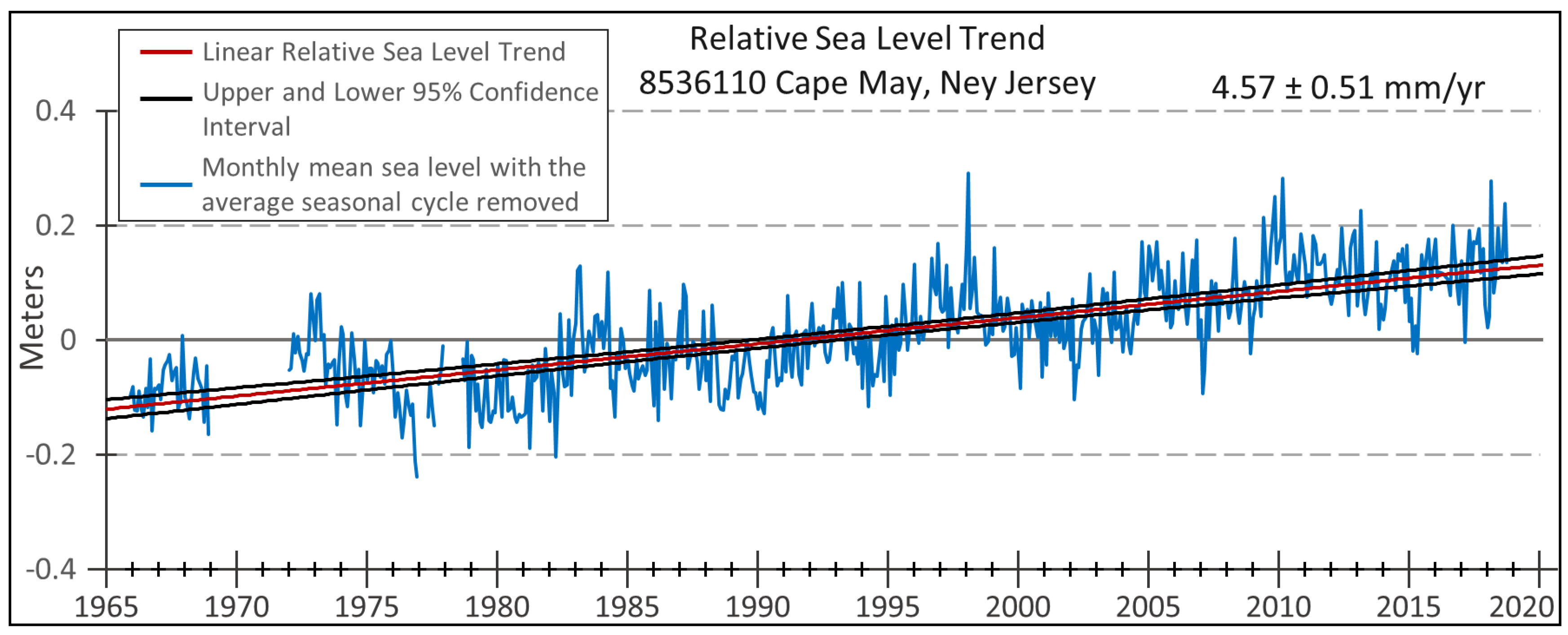 Geosciences 09 00016 g003 550