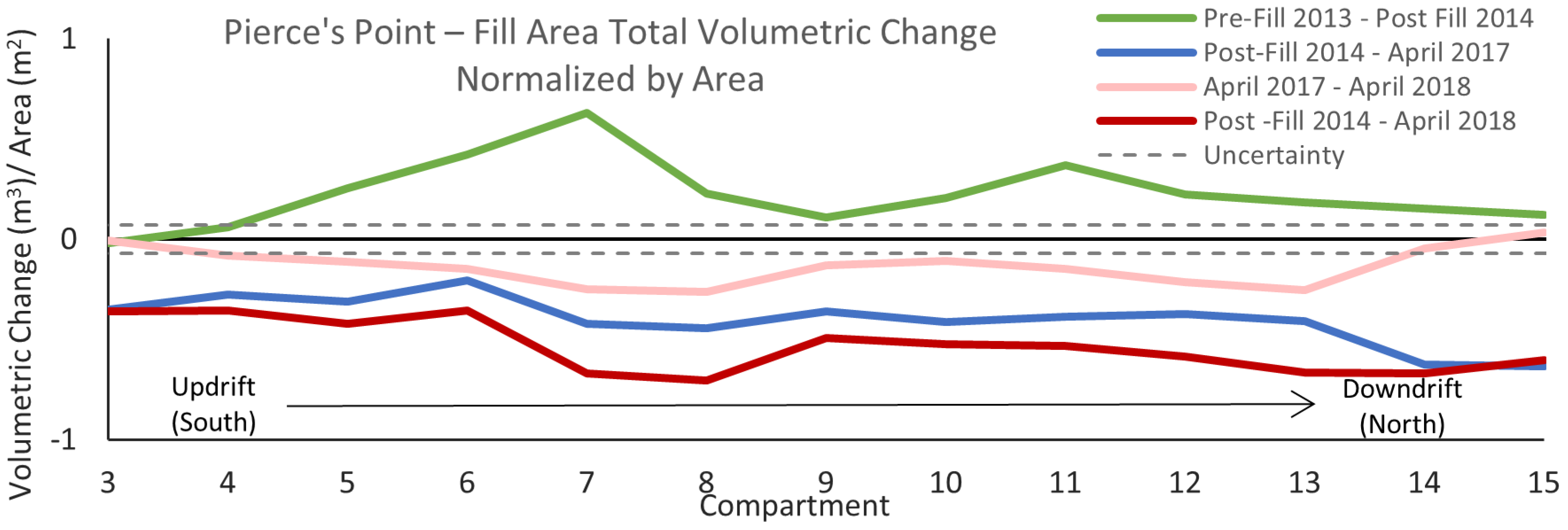 Geosciences 09 00016 g010 550