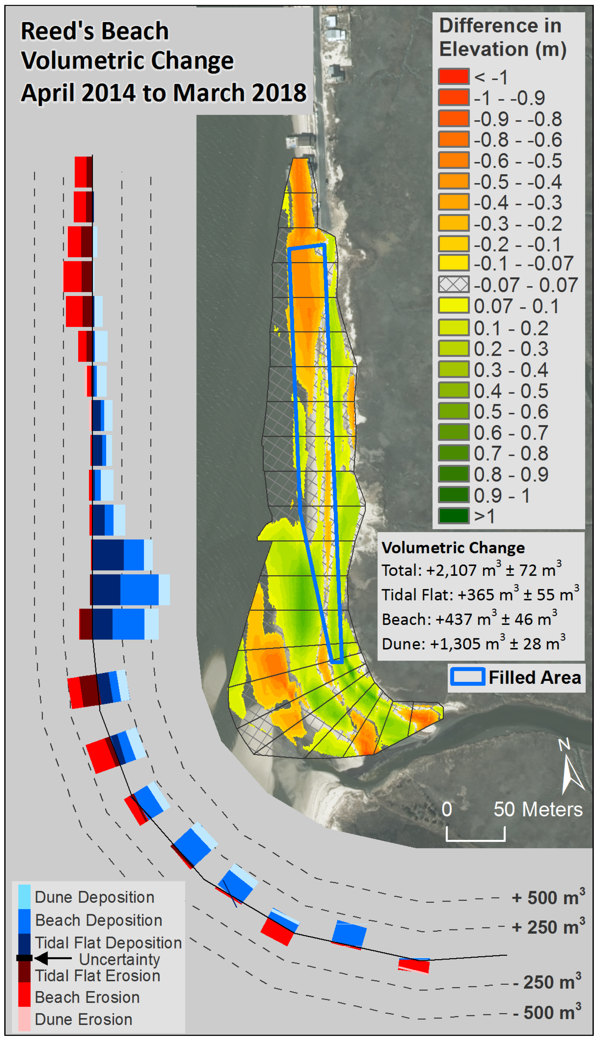 Geosciences 09 00016 g015 550