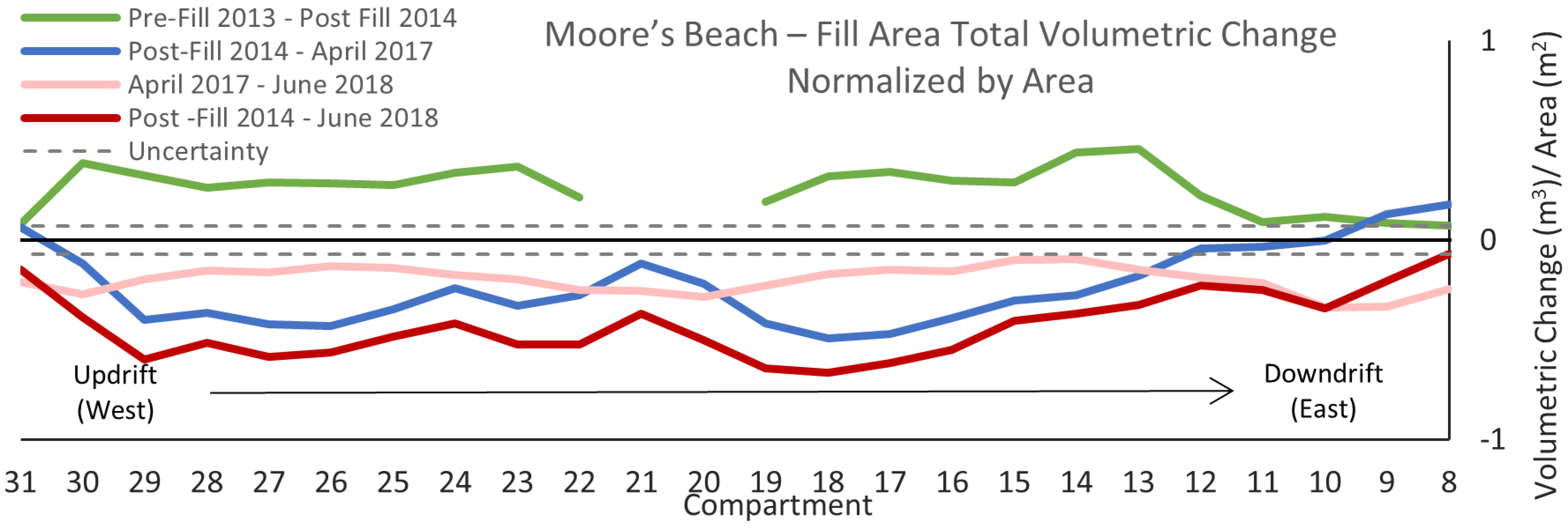 Geosciences 09 00016 g016 550