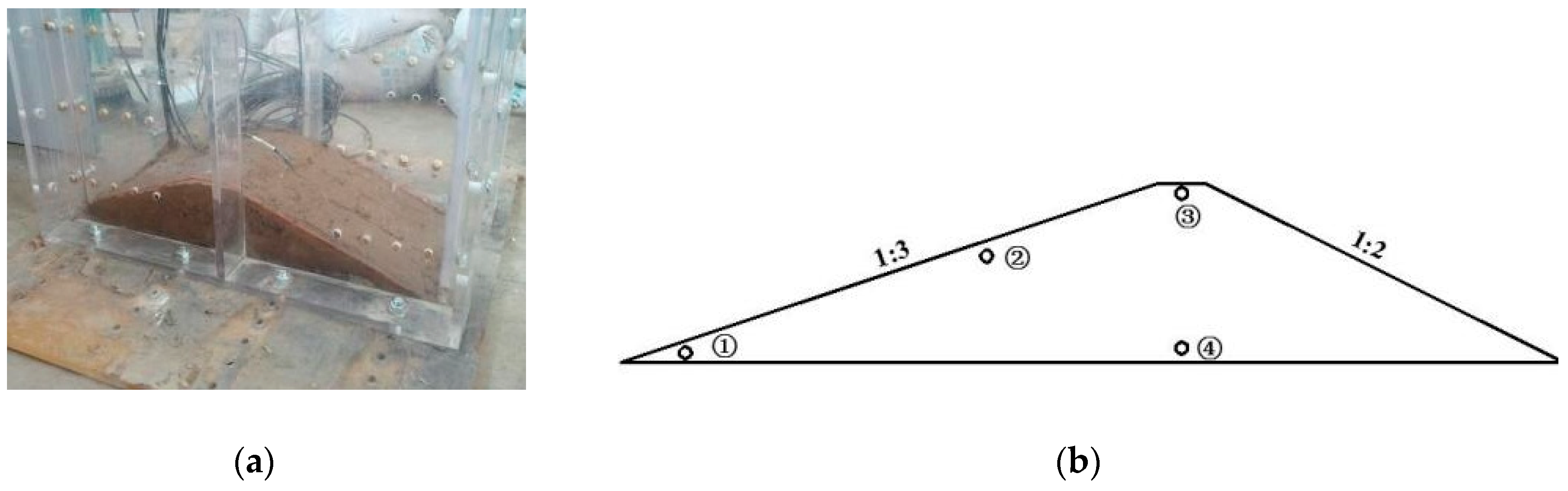 Geosciences 09 00017 g007 550