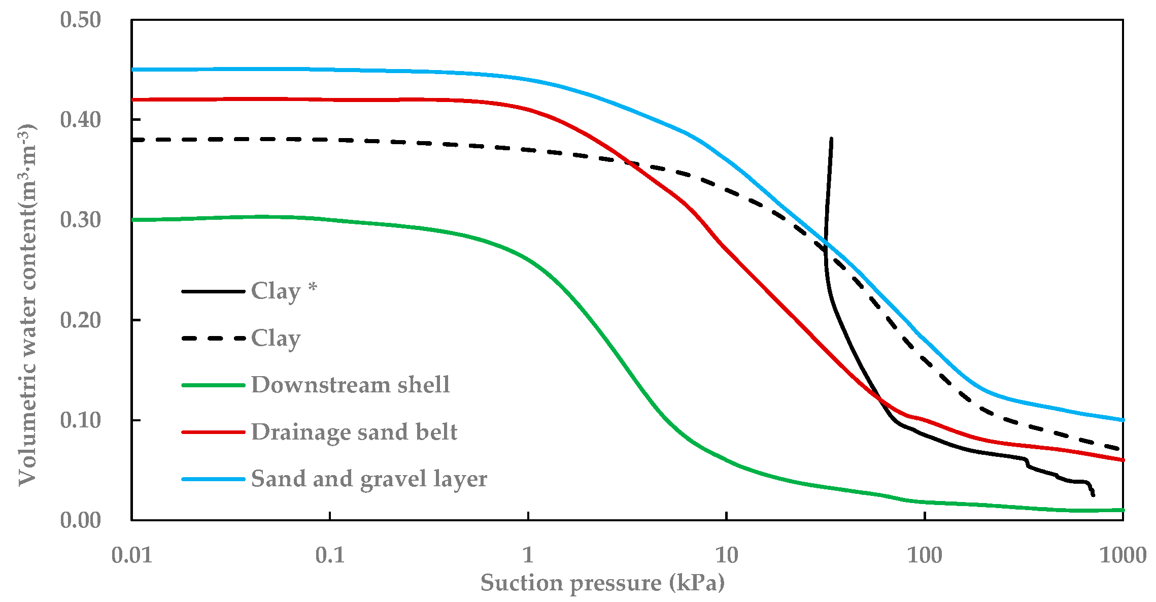 Geosciences 09 00017 g011 550