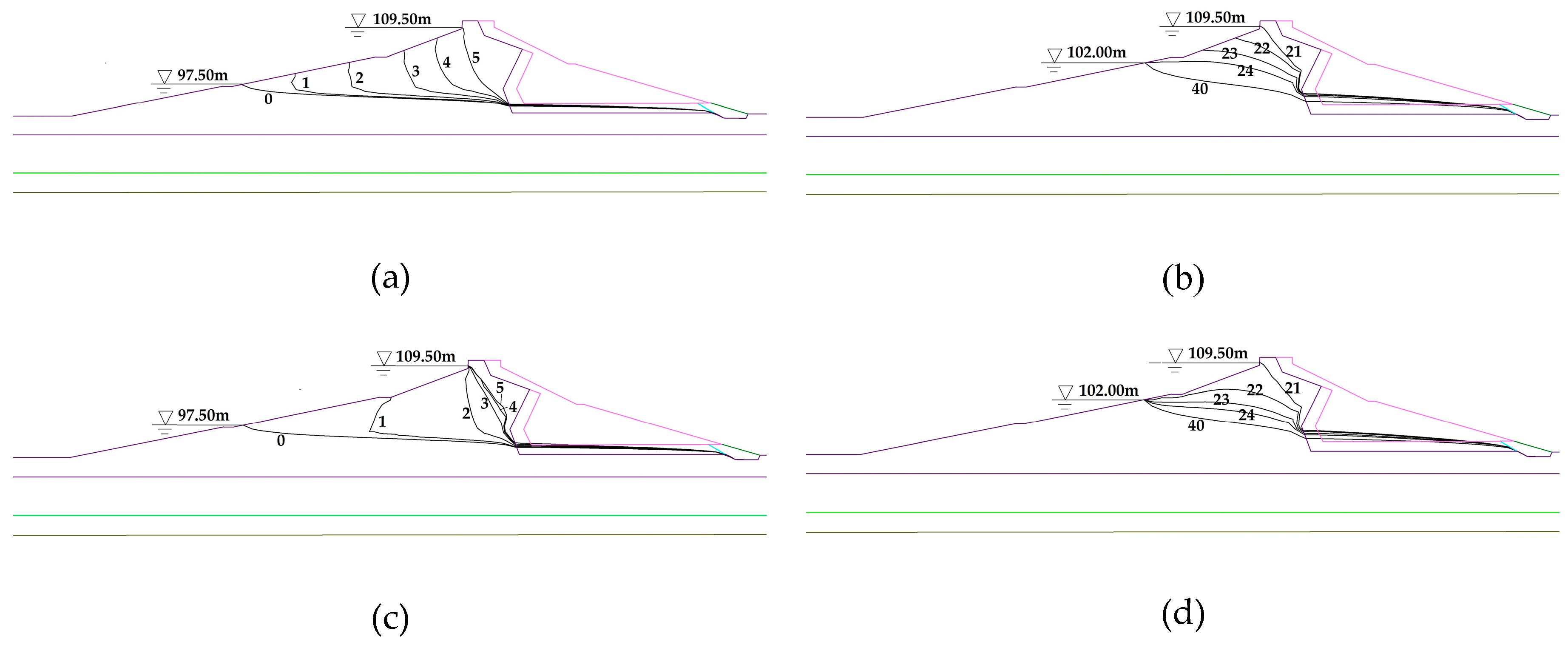 Geosciences 09 00017 g013 550