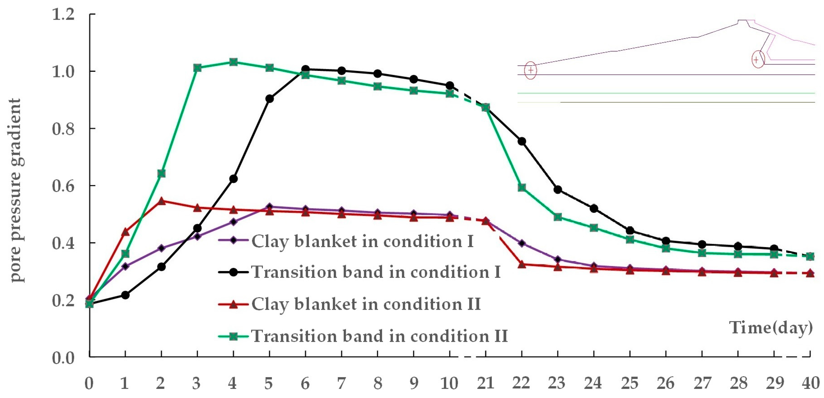 Geosciences 09 00017 g015 550