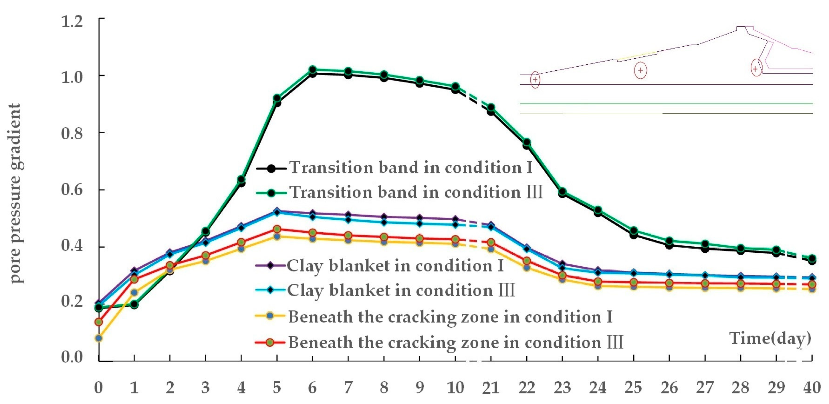 Geosciences 09 00017 g016 550