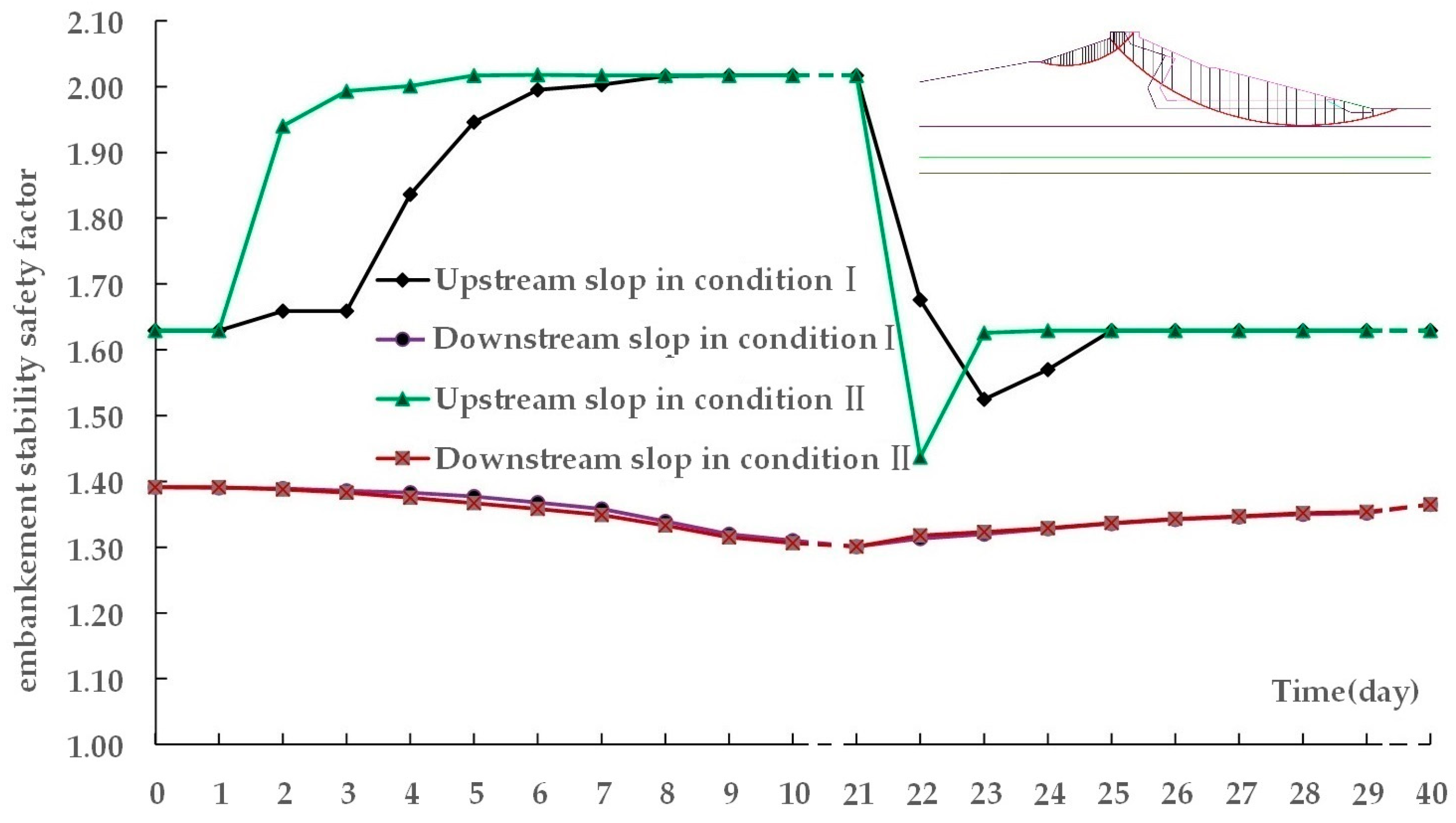 Geosciences 09 00017 g017 550