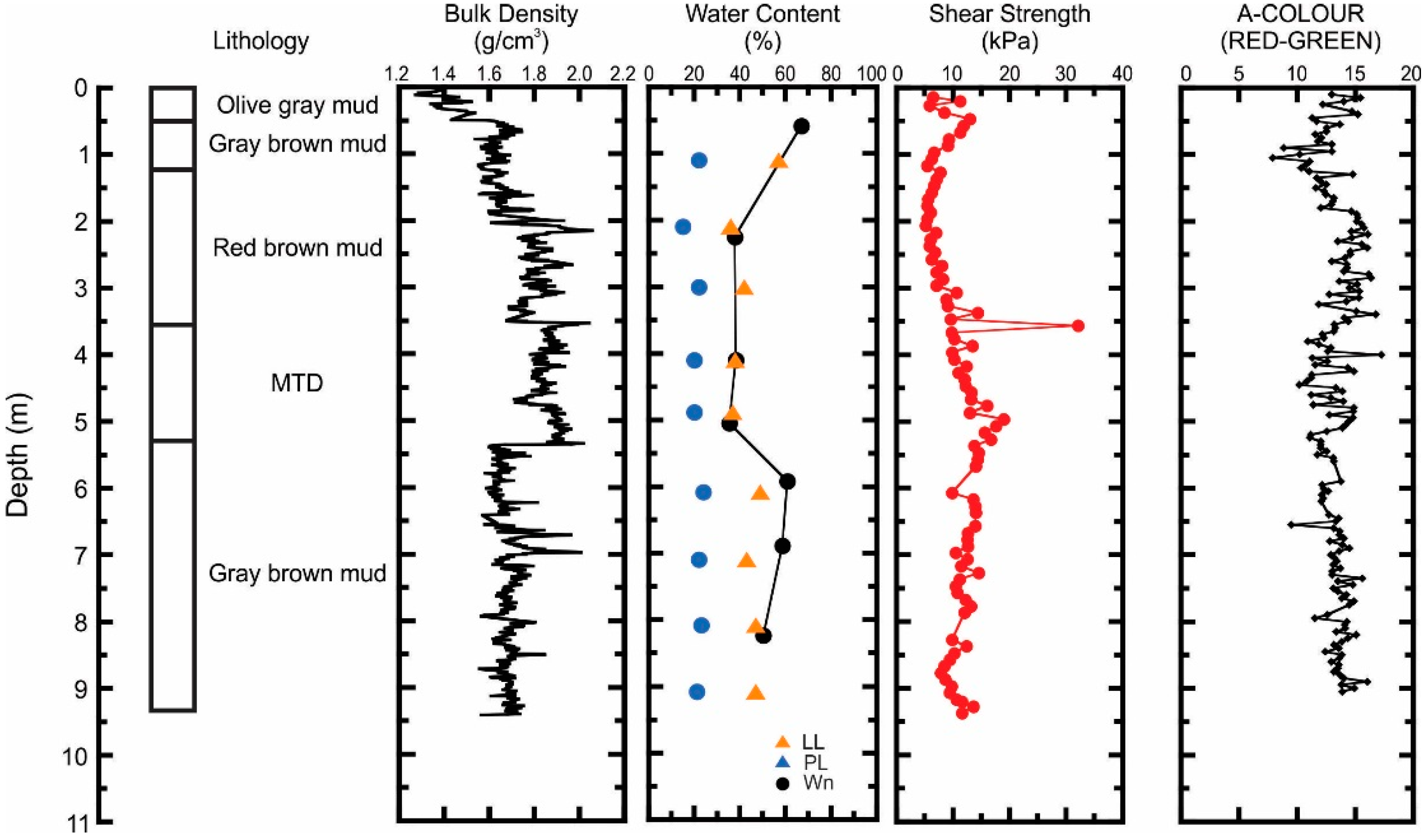 Geosciences 09 00018 g003 Geosciences 09 00018 g003