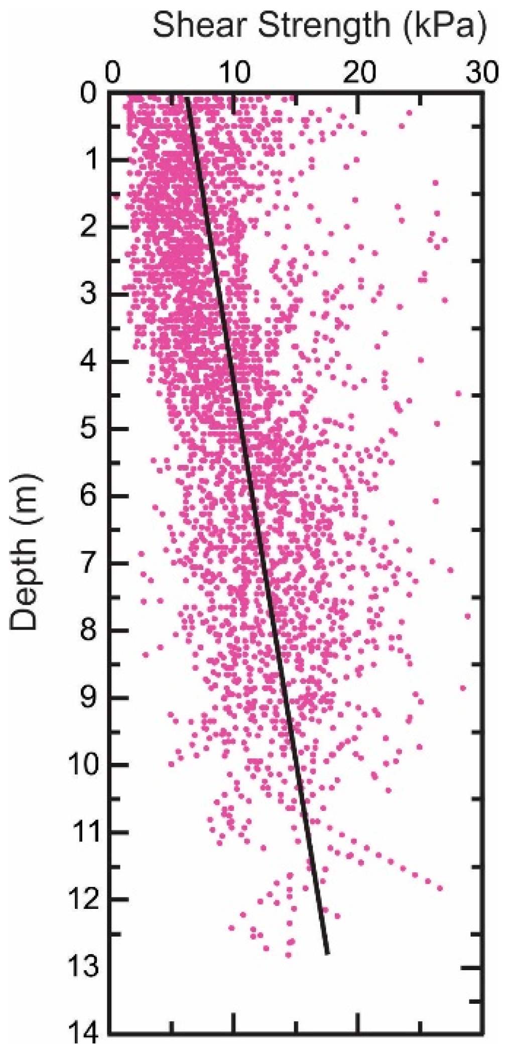 Geosciences 09 00018 g004 Geosciences 09 00018 g004