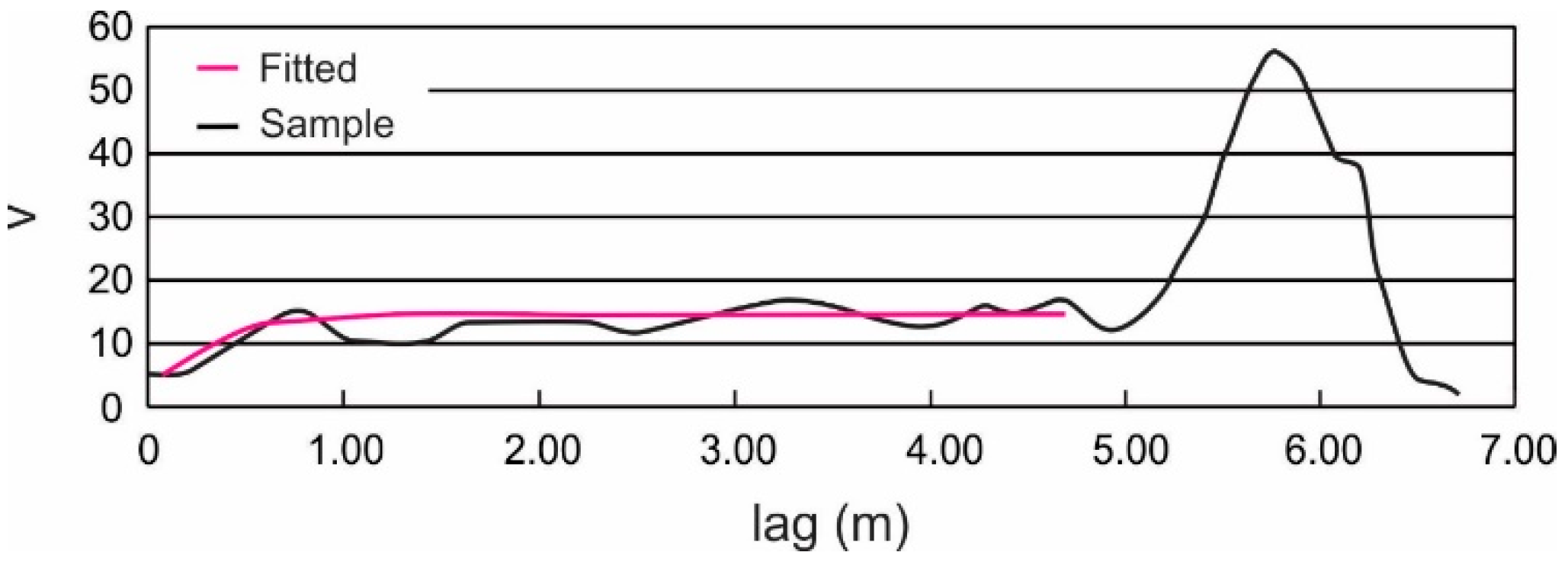 Geosciences 09 00018 g005 Geosciences 09 00018 g005