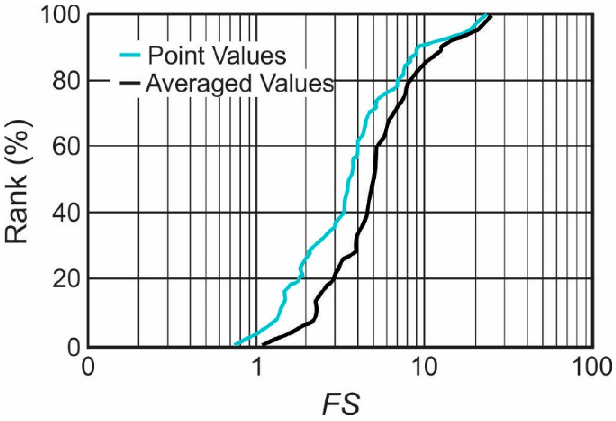 Geosciences 09 00018 g006 Geosciences 09 00018 g006