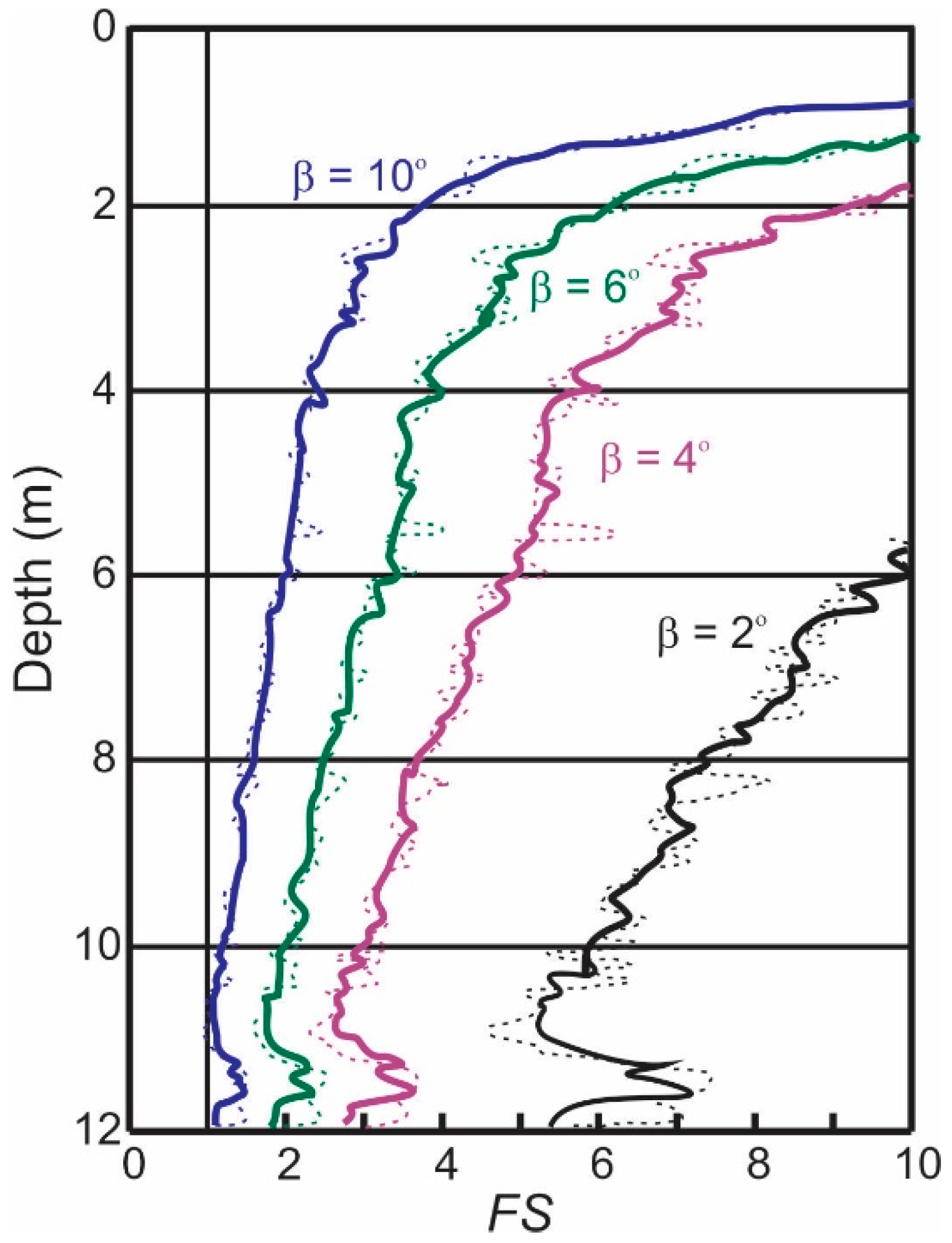 Geosciences 09 00018 g007 Geosciences 09 00018 g007