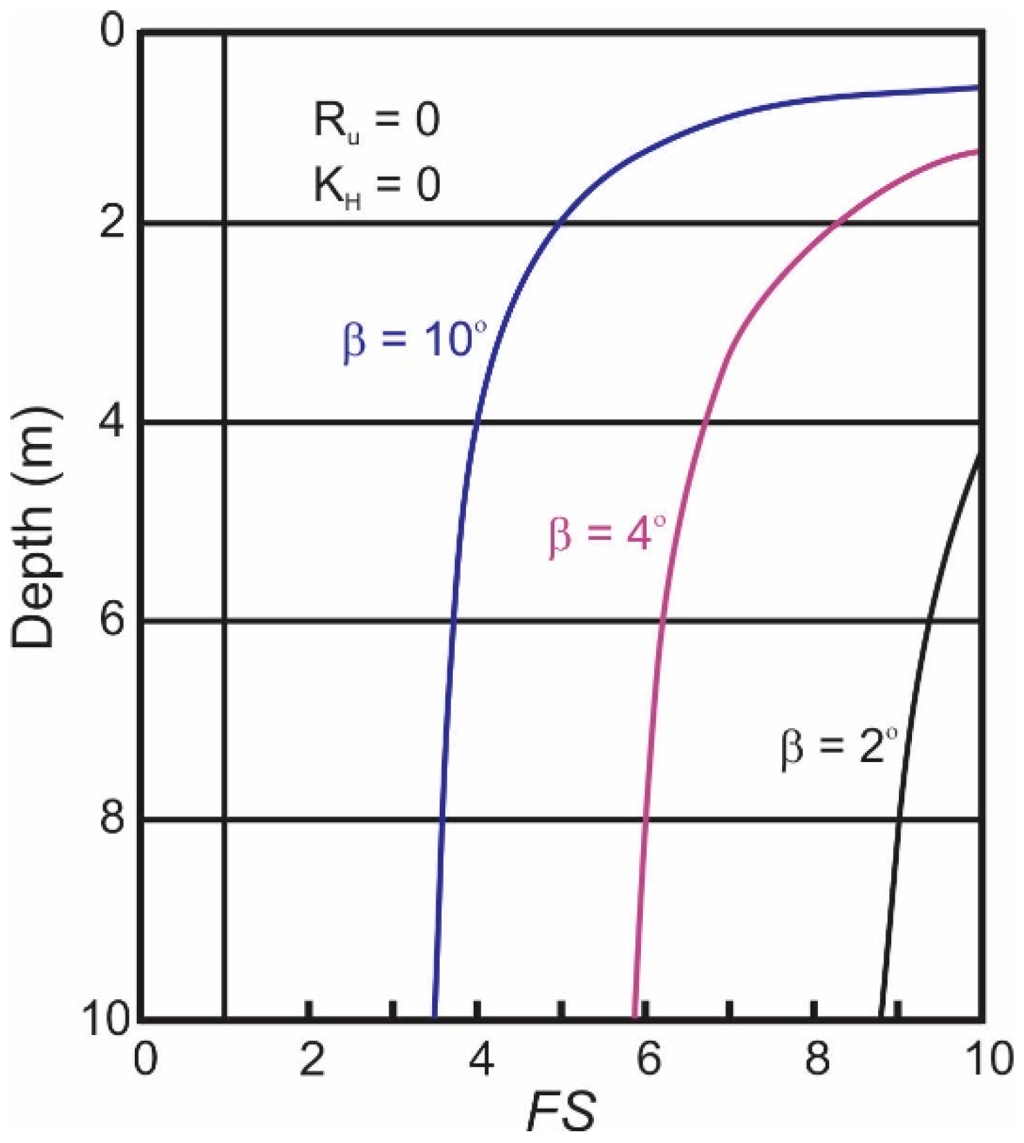 Geosciences 09 00018 g008 Geosciences 09 00018 g008