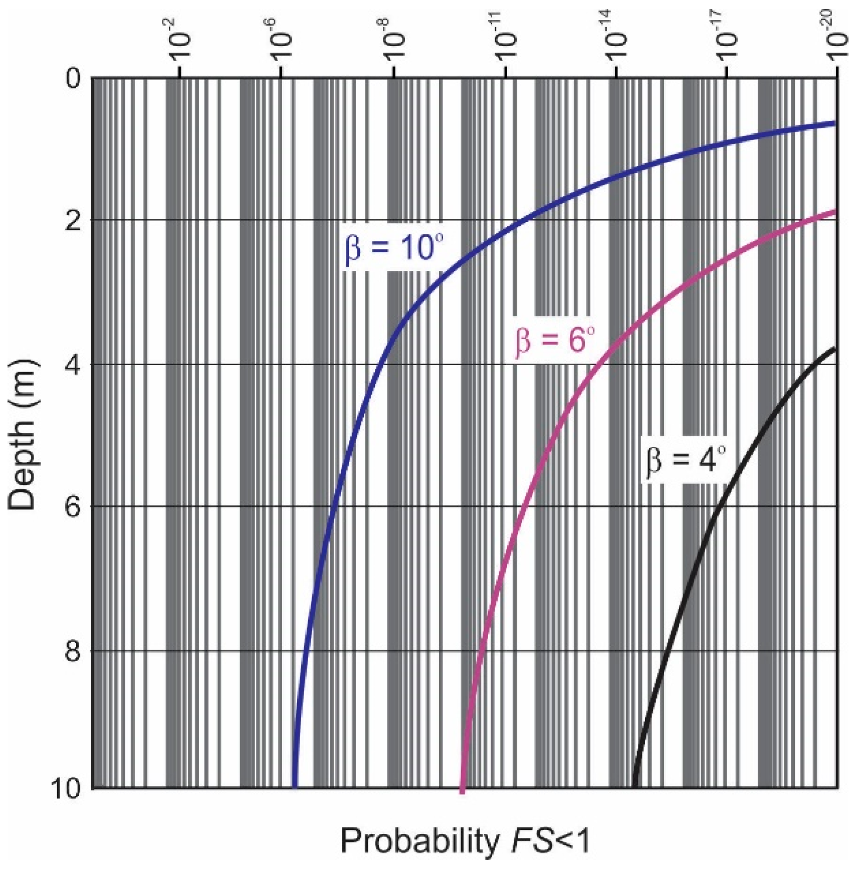 Geosciences 09 00018 g009 Geosciences 09 00018 g009