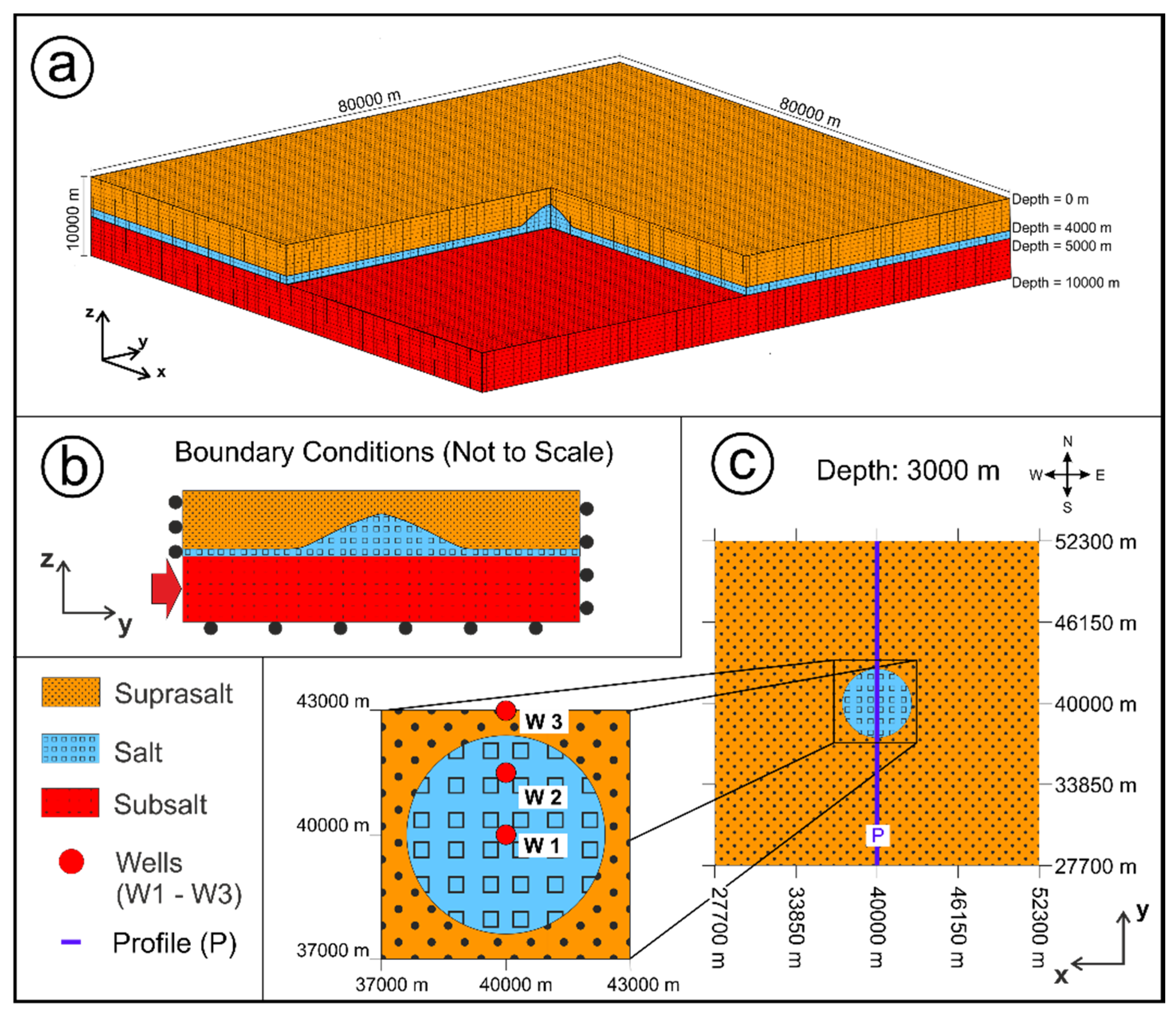 Geosciences 09 00019 g002