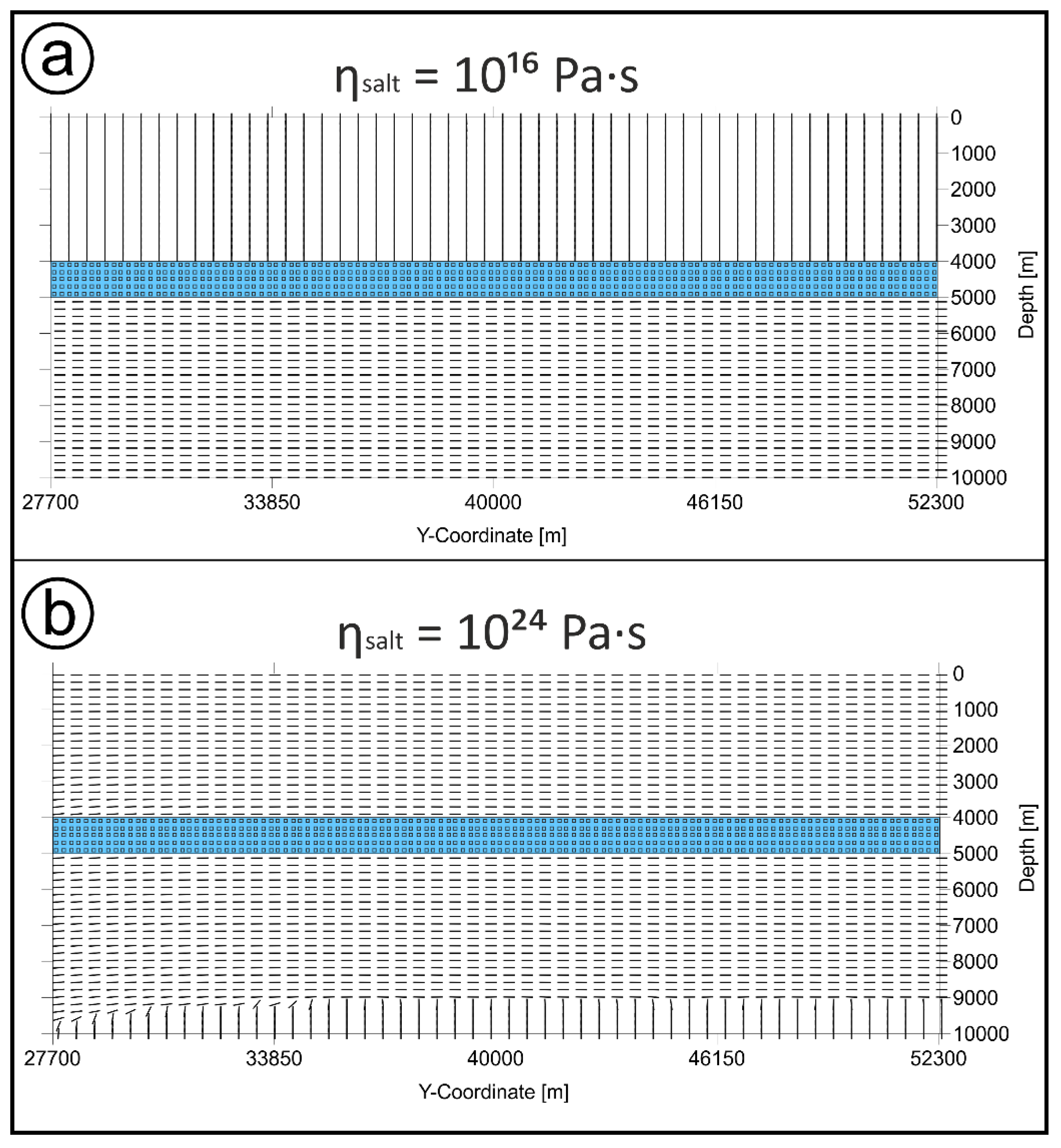 Geosciences 09 00019 g003