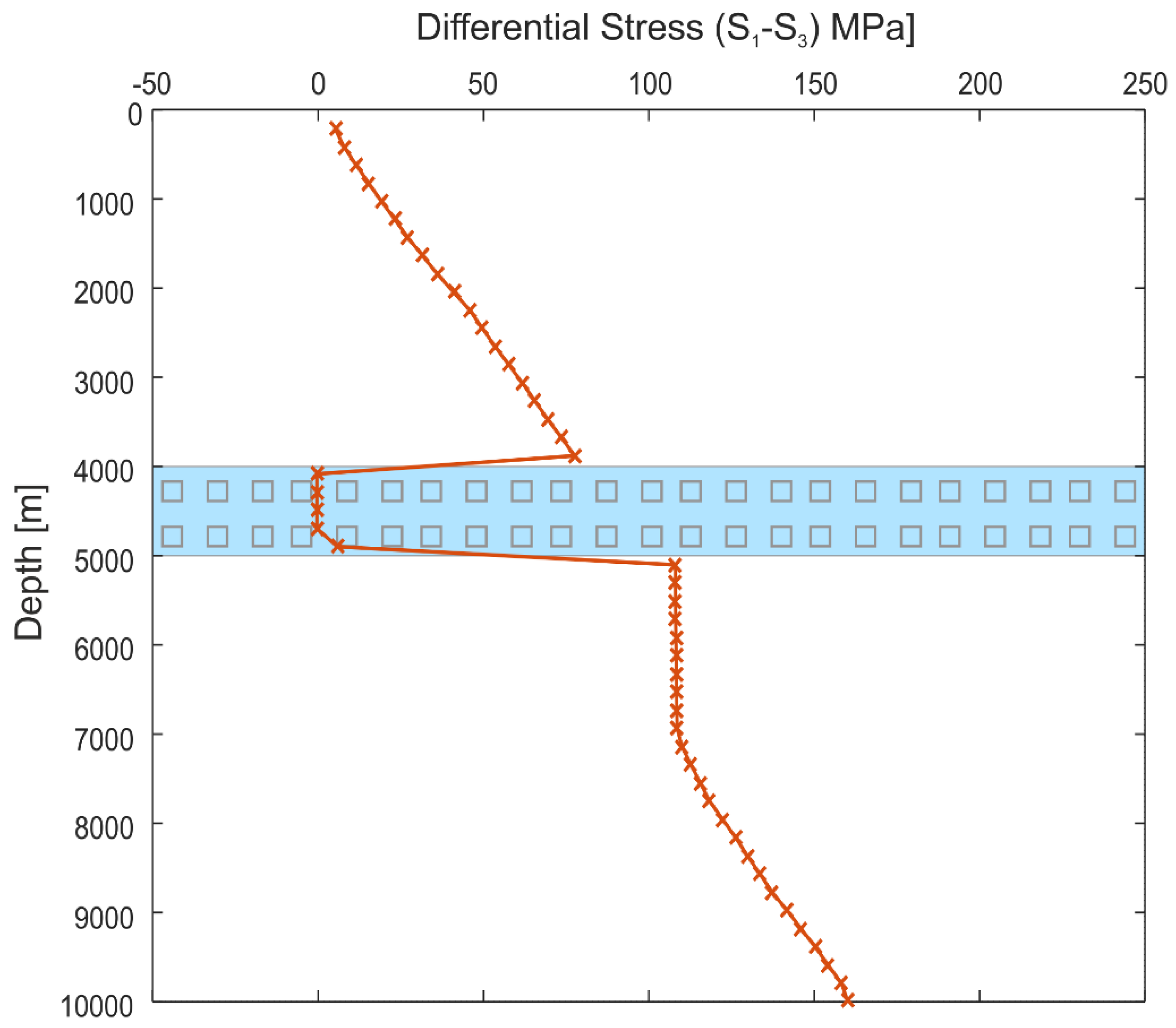 Geosciences 09 00019 g004