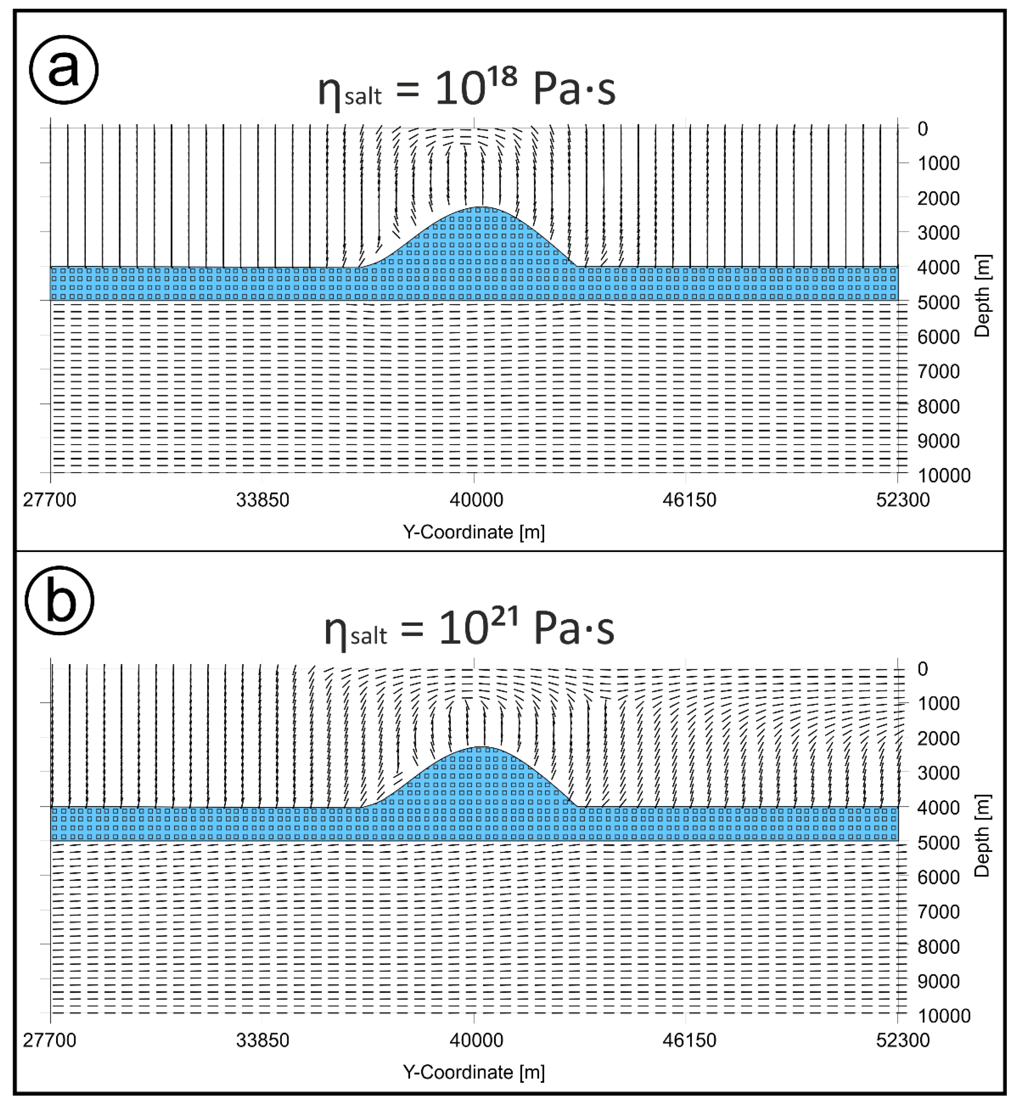 Geosciences 09 00019 g005