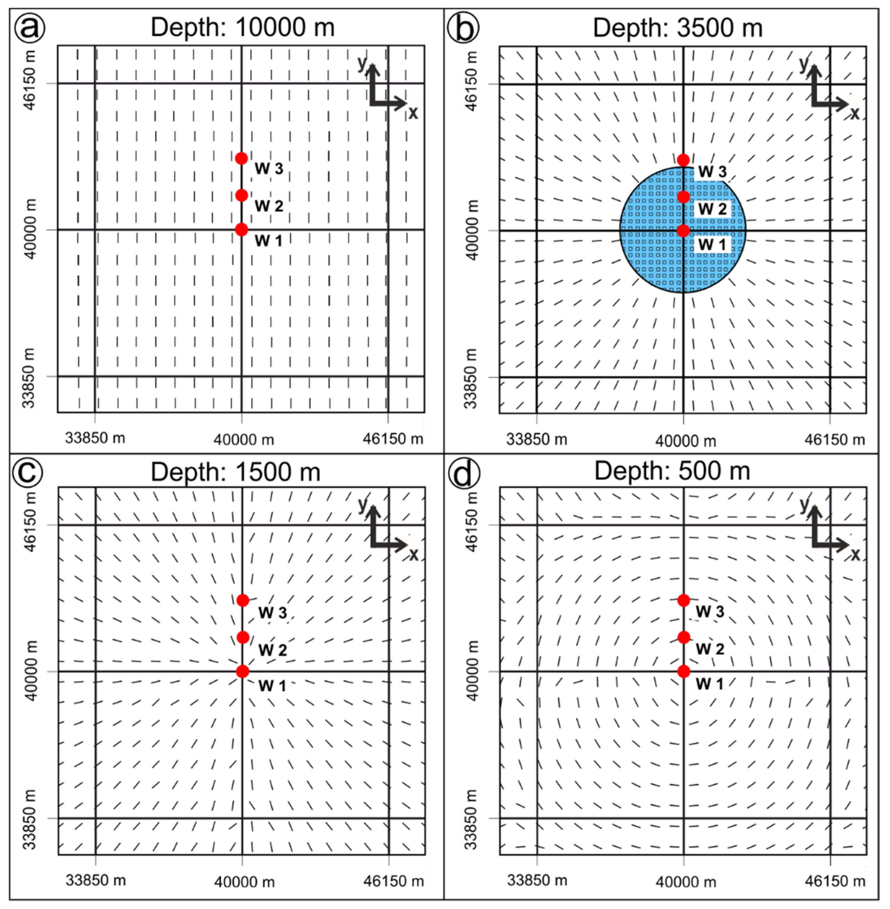 Geosciences 09 00019 g006