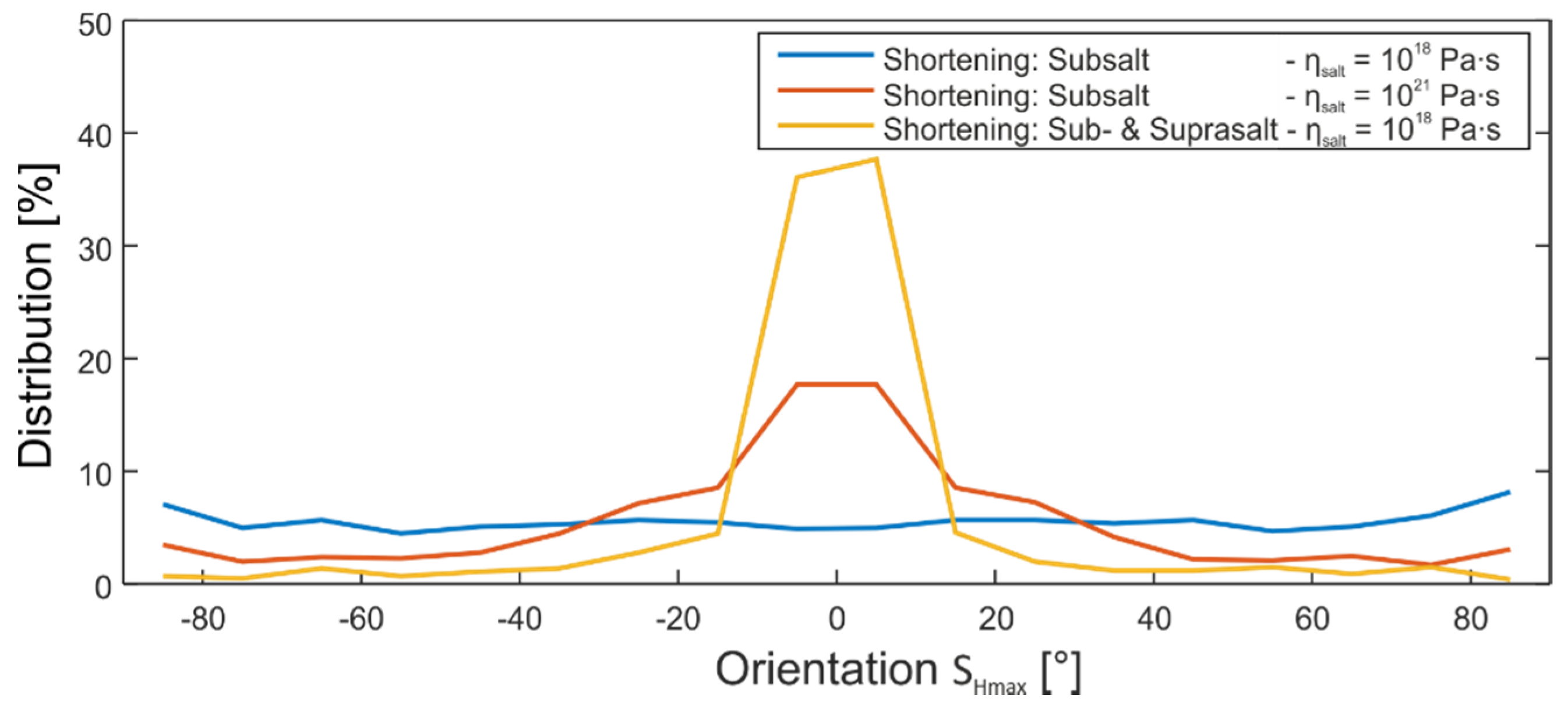 Geosciences 09 00019 g011