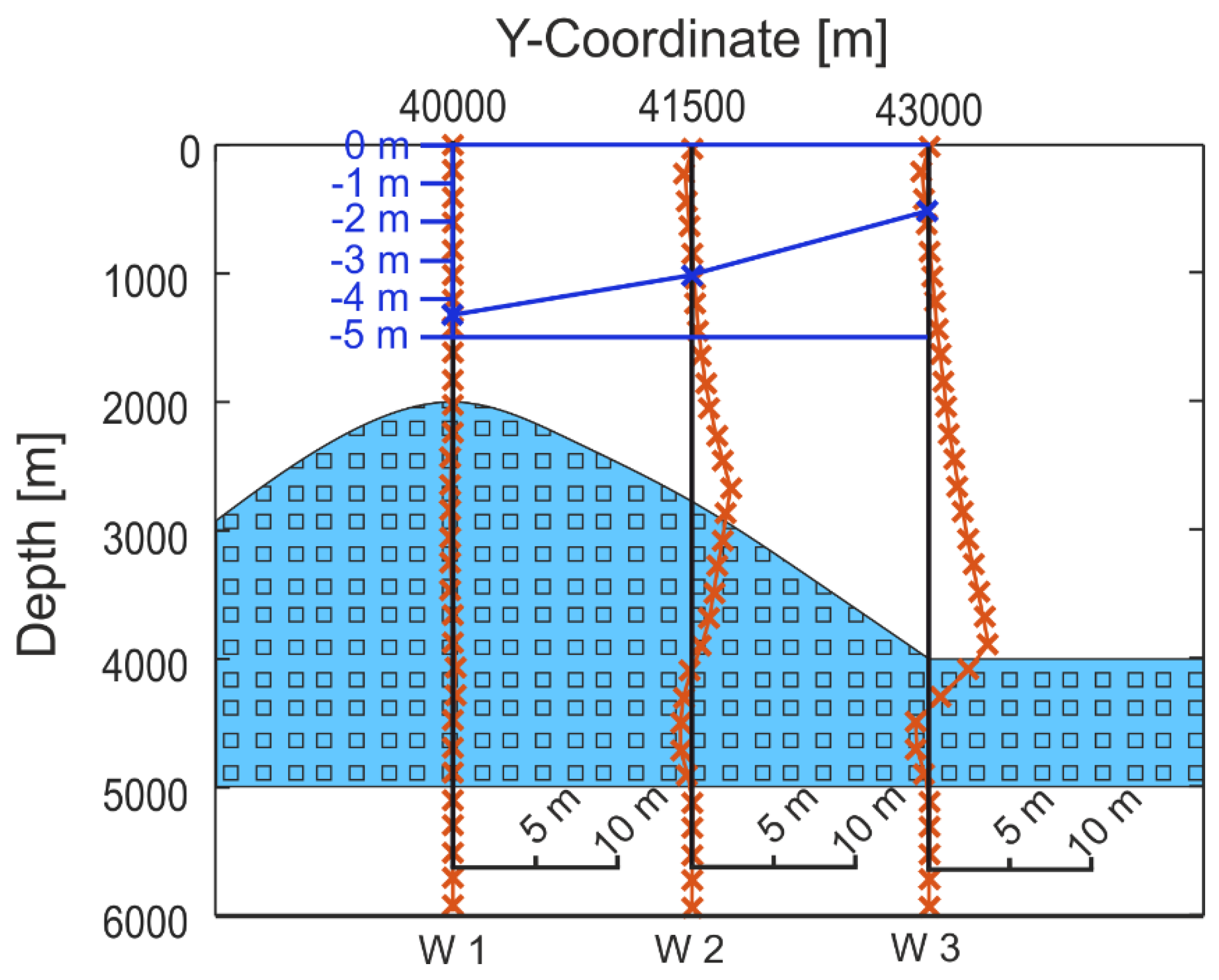Geosciences 09 00019 g013