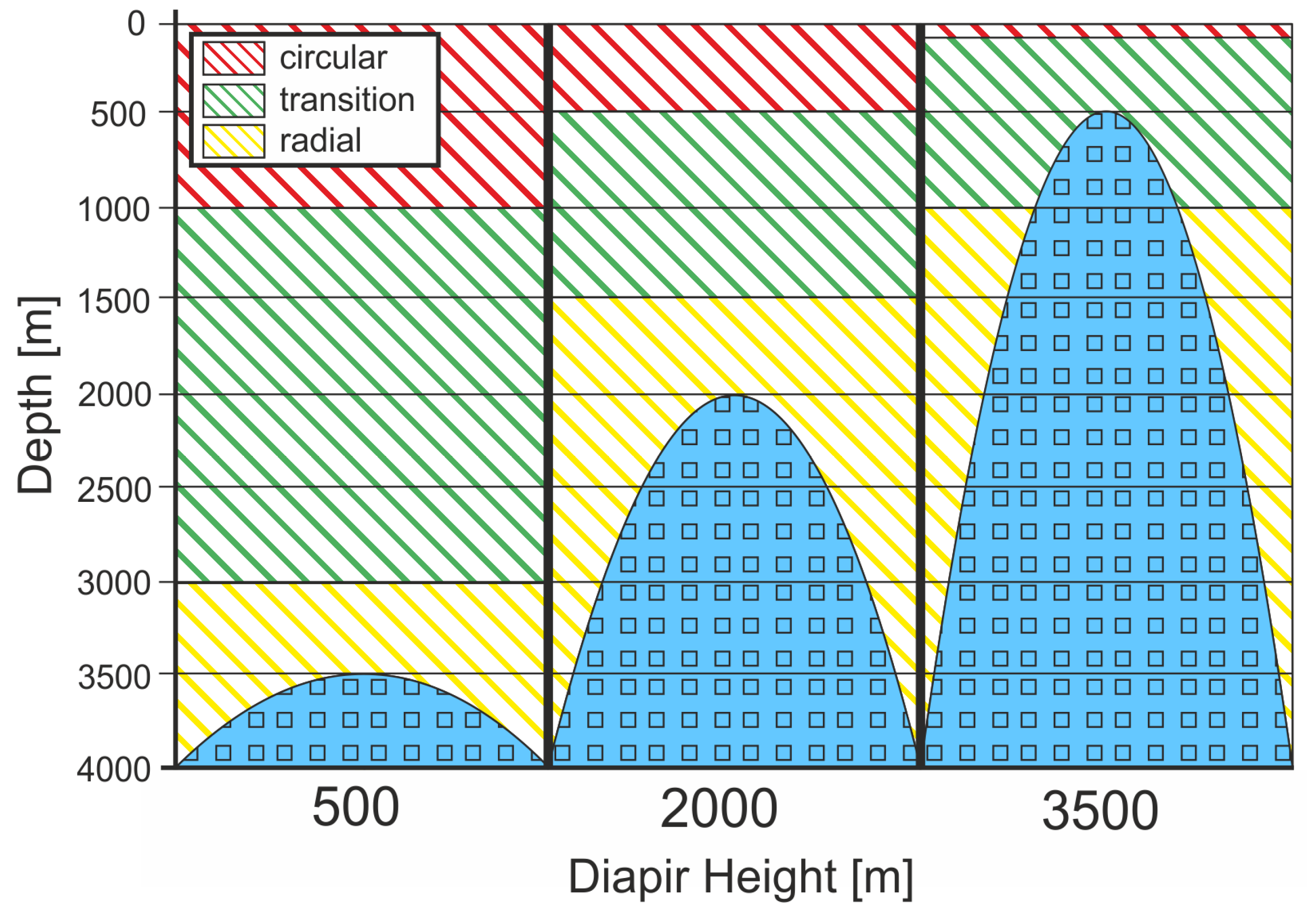Geosciences 09 00019 g014