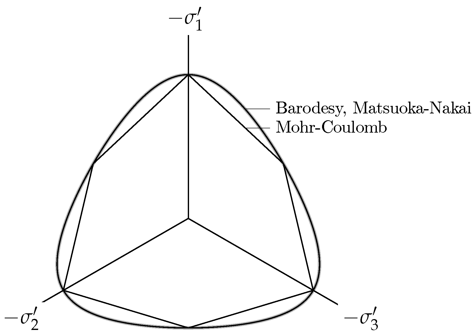 Geosciences 09 00020 g001 Geosciences 09 00020 g001