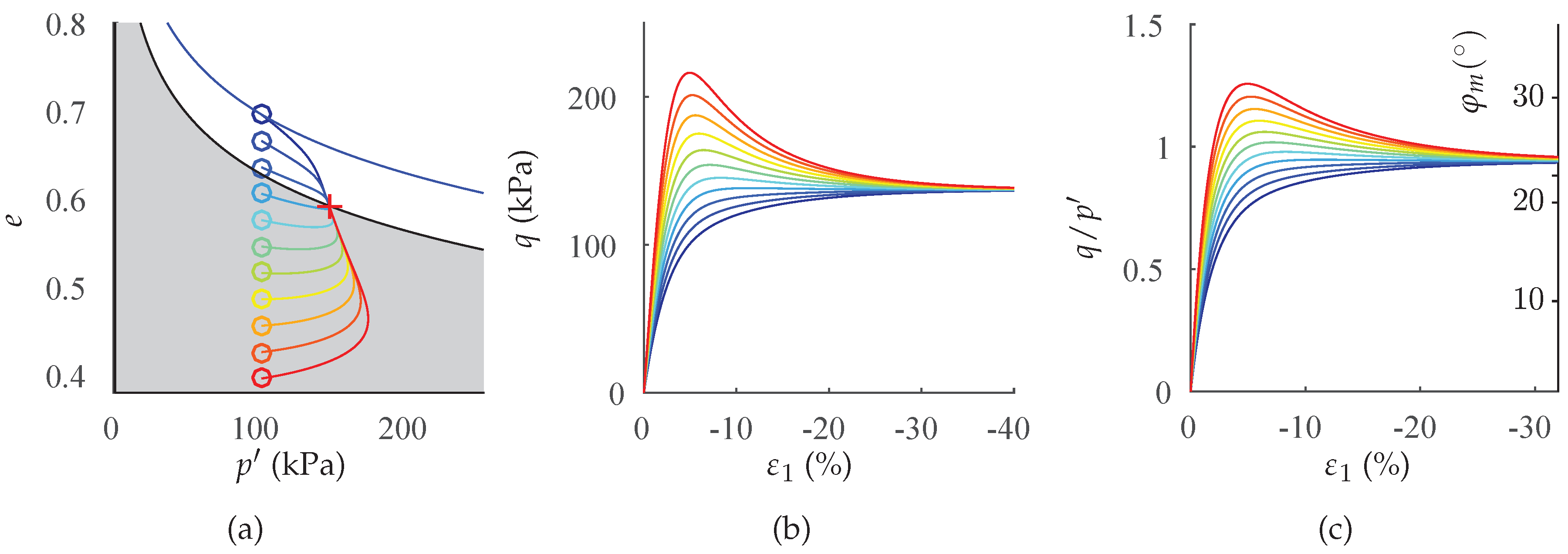 Geosciences 09 00020 g003 Geosciences 09 00020 g003