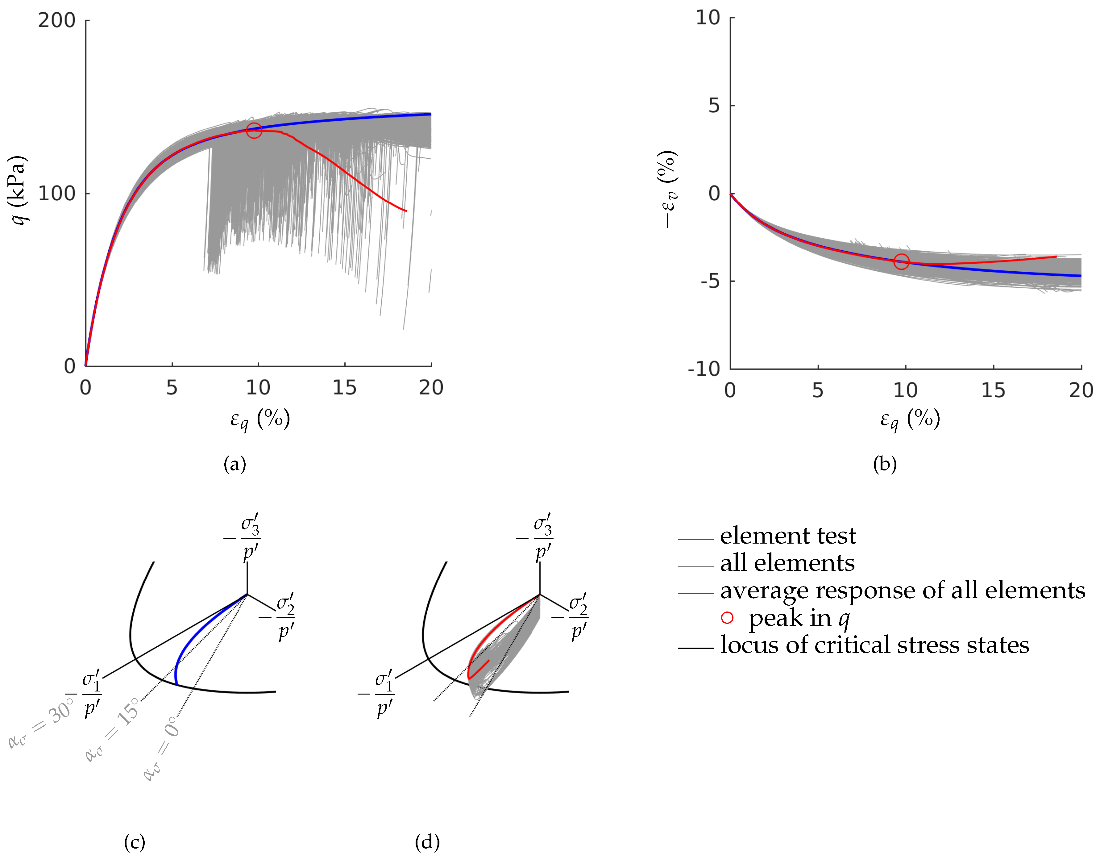 Geosciences 09 00020 g014 Geosciences 09 00020 g014