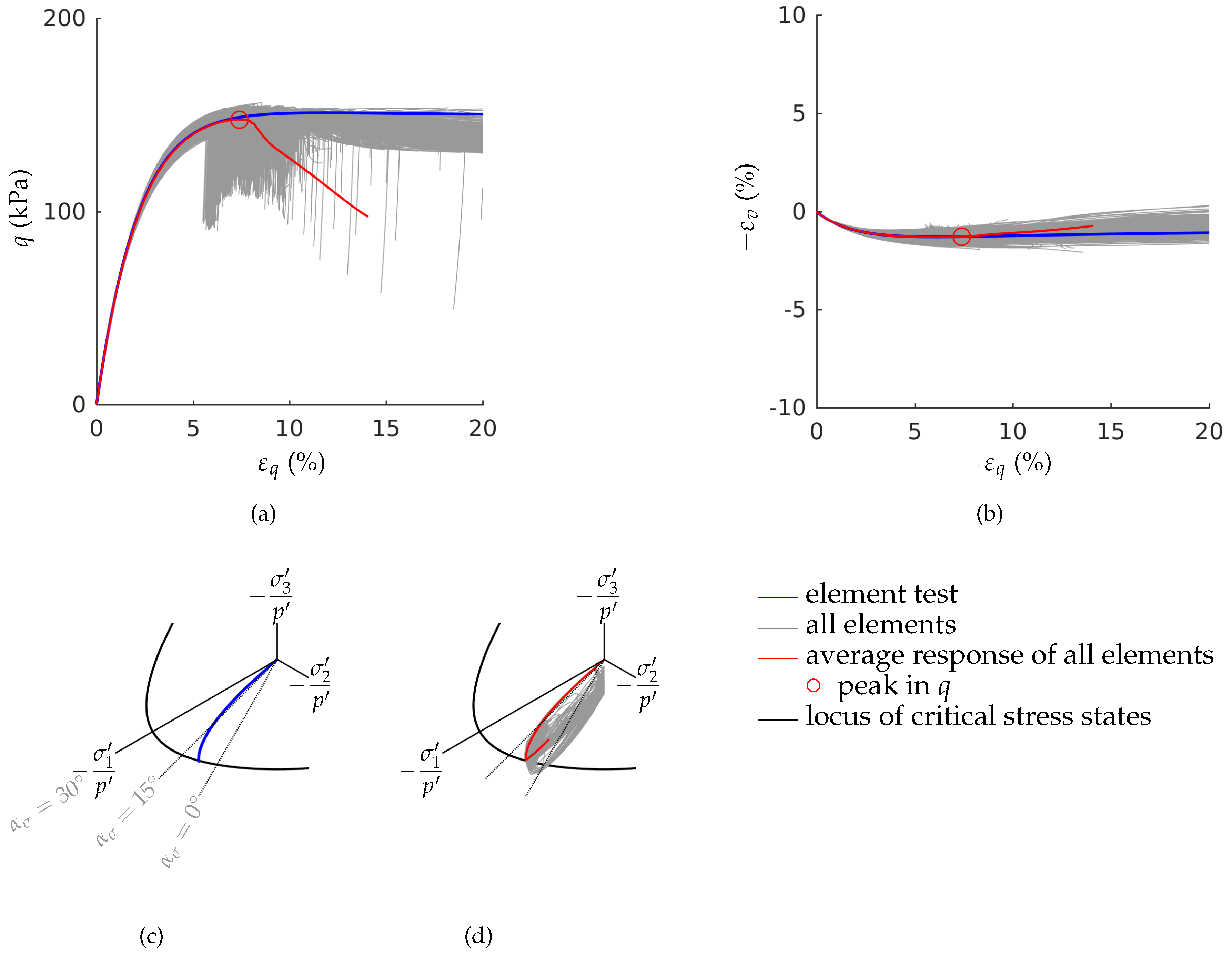 Geosciences 09 00020 g015 Geosciences 09 00020 g015