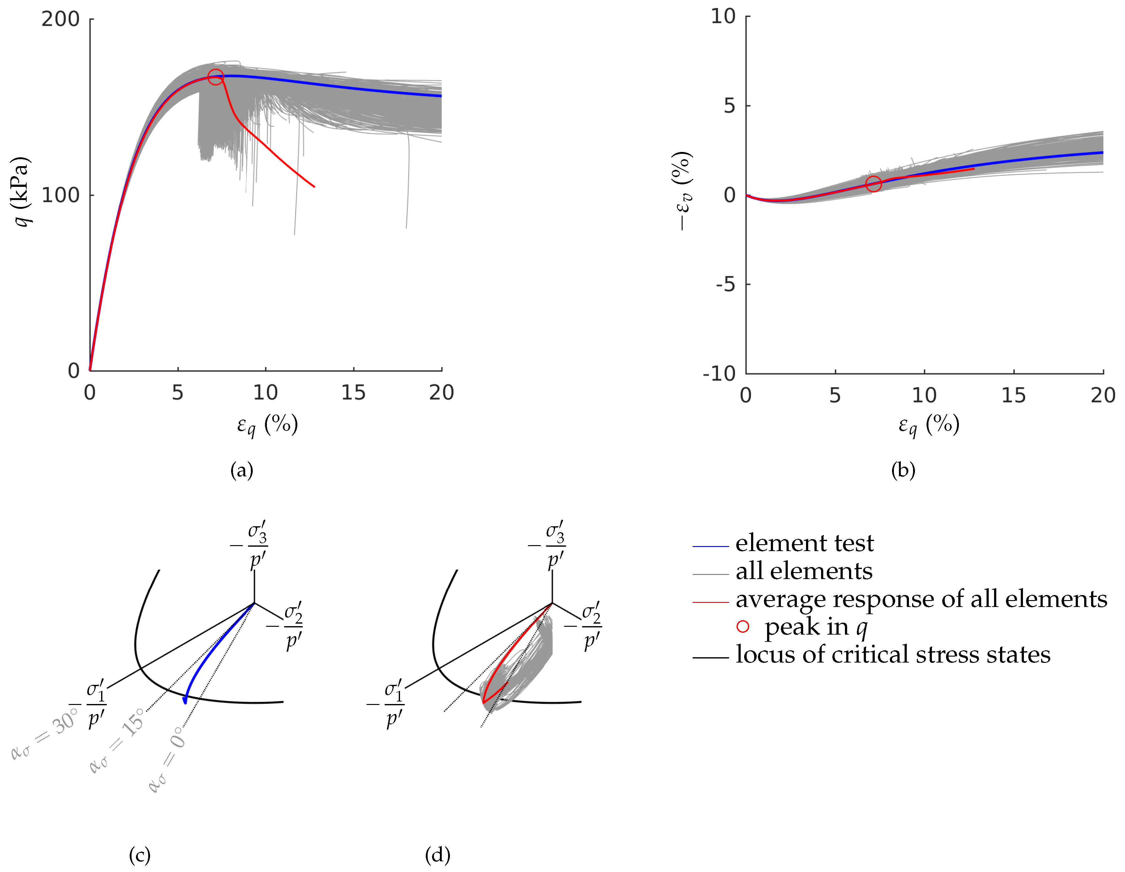 Geosciences 09 00020 g016 Geosciences 09 00020 g016