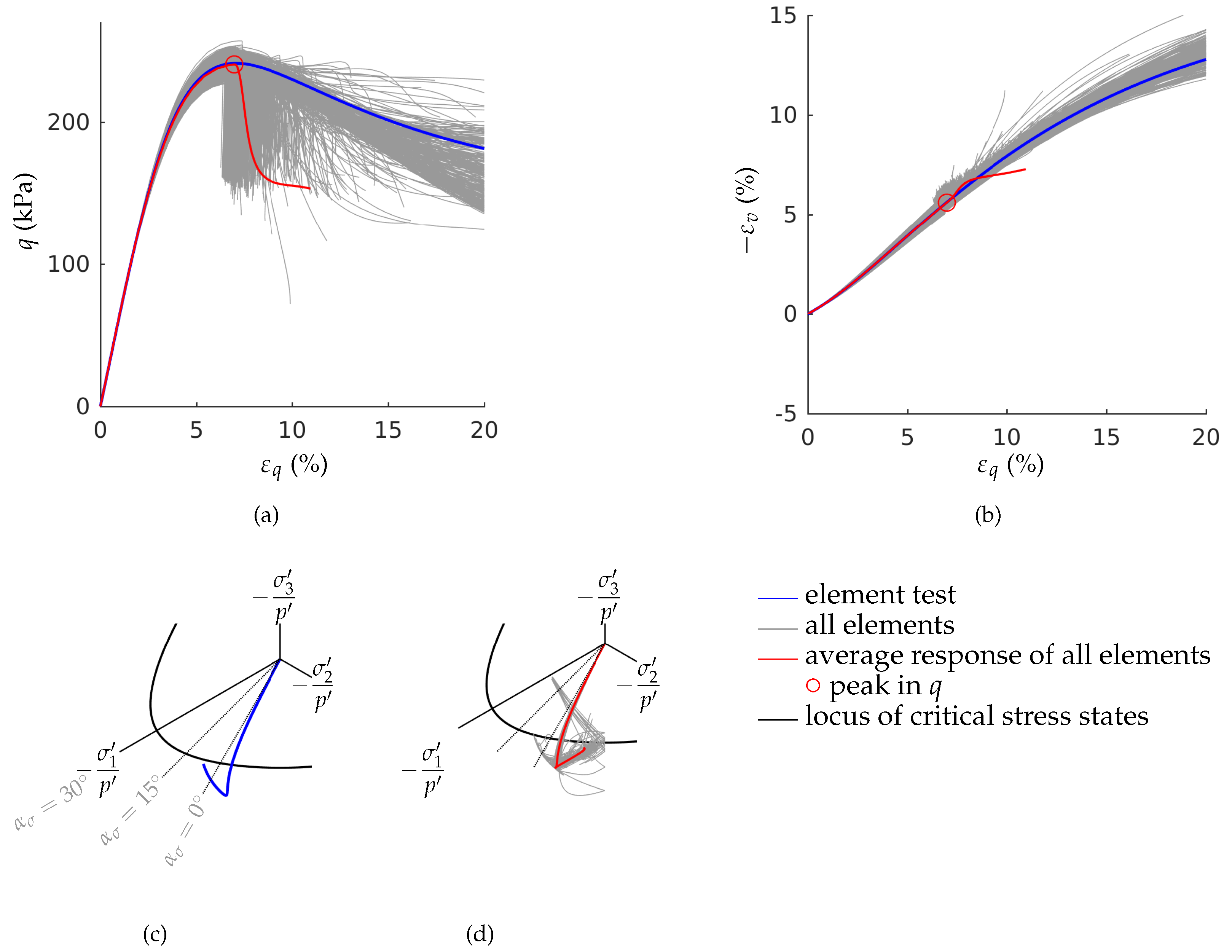 Geosciences 09 00020 g017 Geosciences 09 00020 g017
