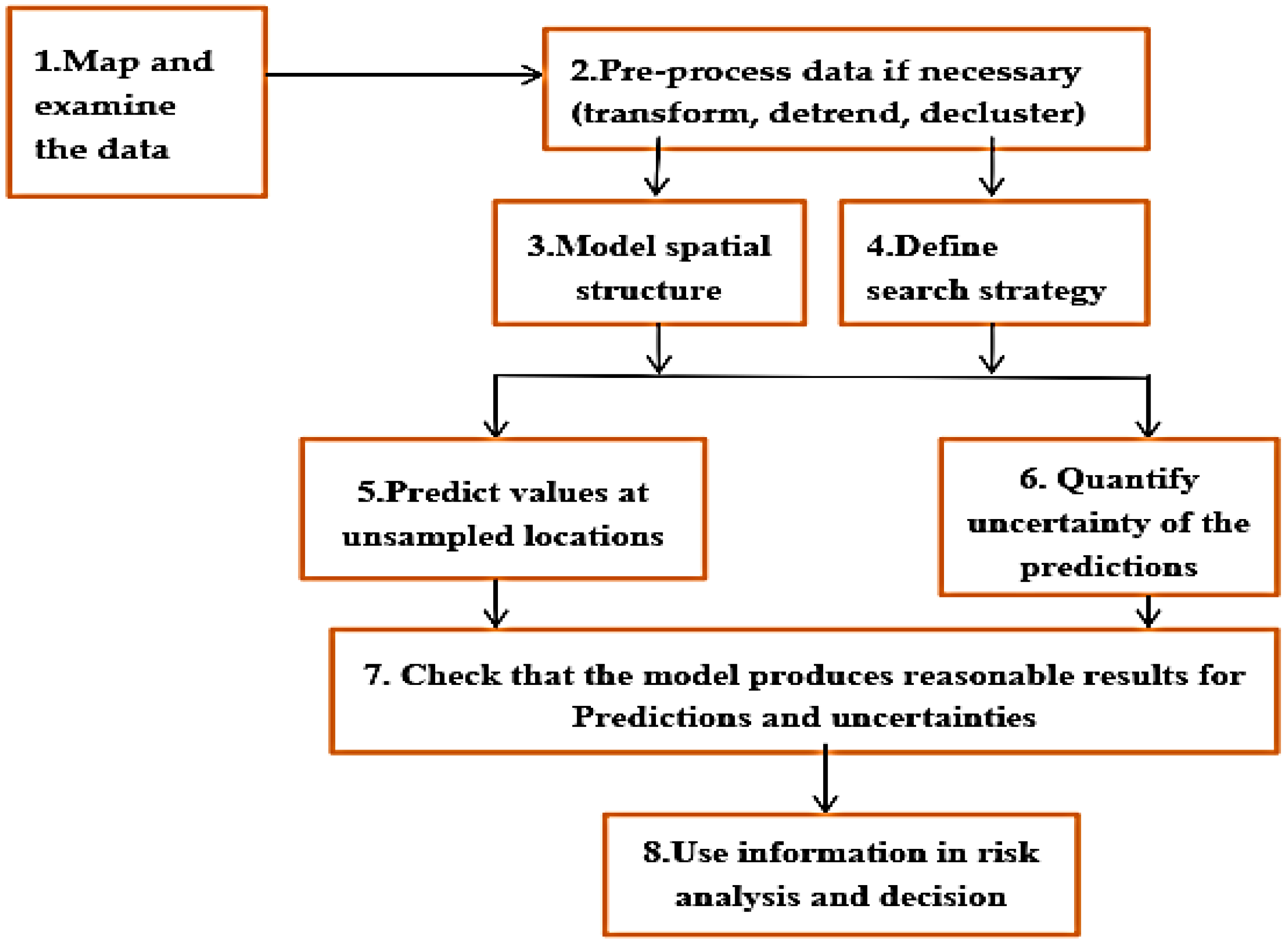 Geosciences 09 00022 g003 Geosciences 09 00022 g003