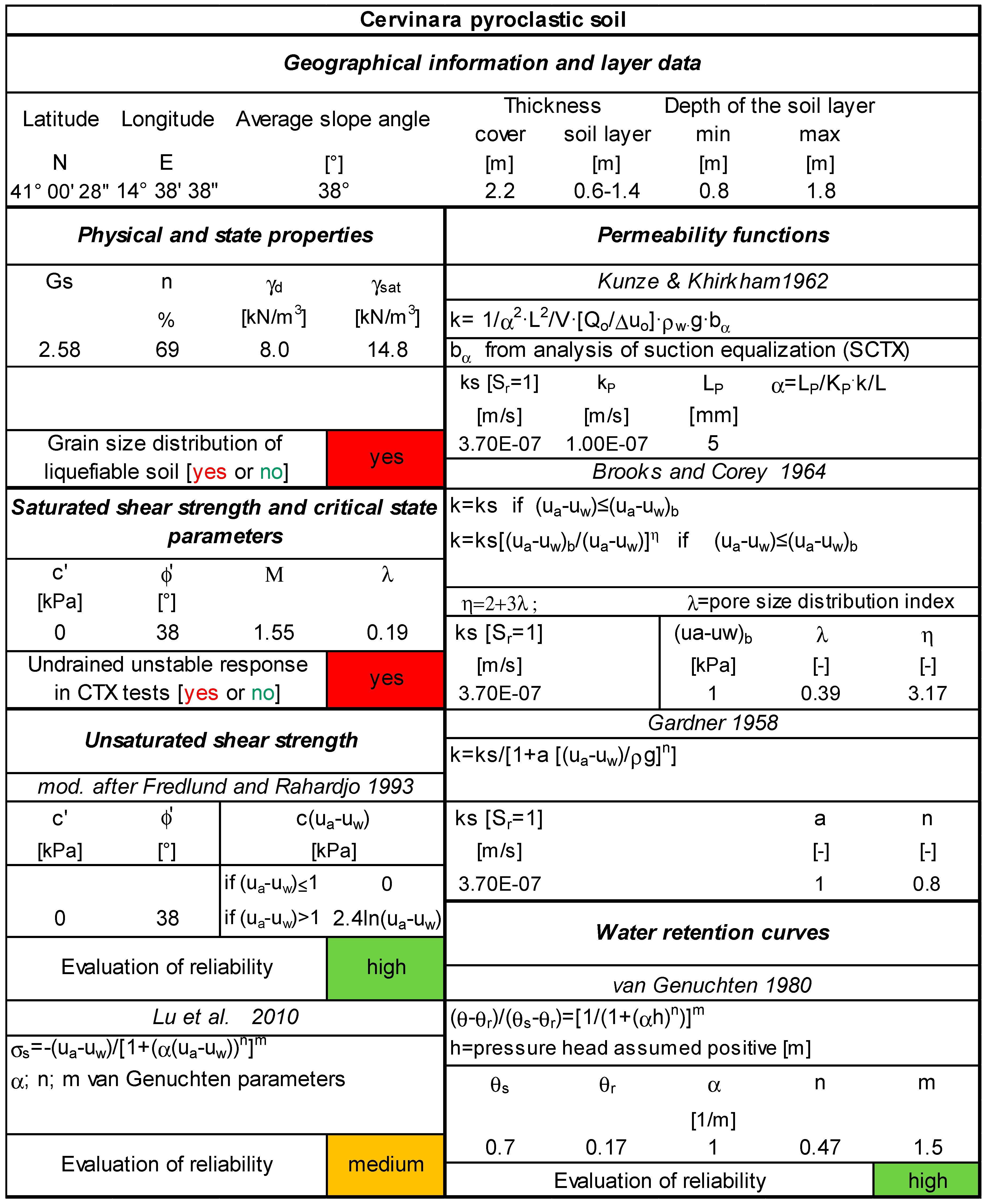 Geosciences 09 00024 g008