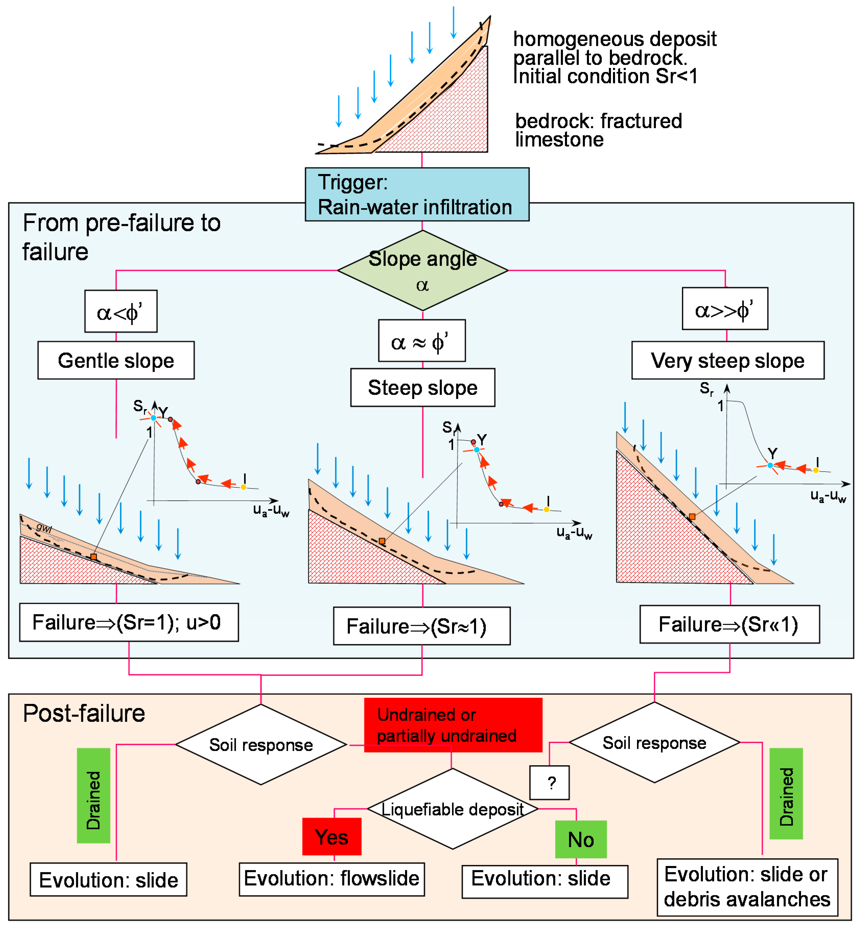 Geosciences 09 00024 g010