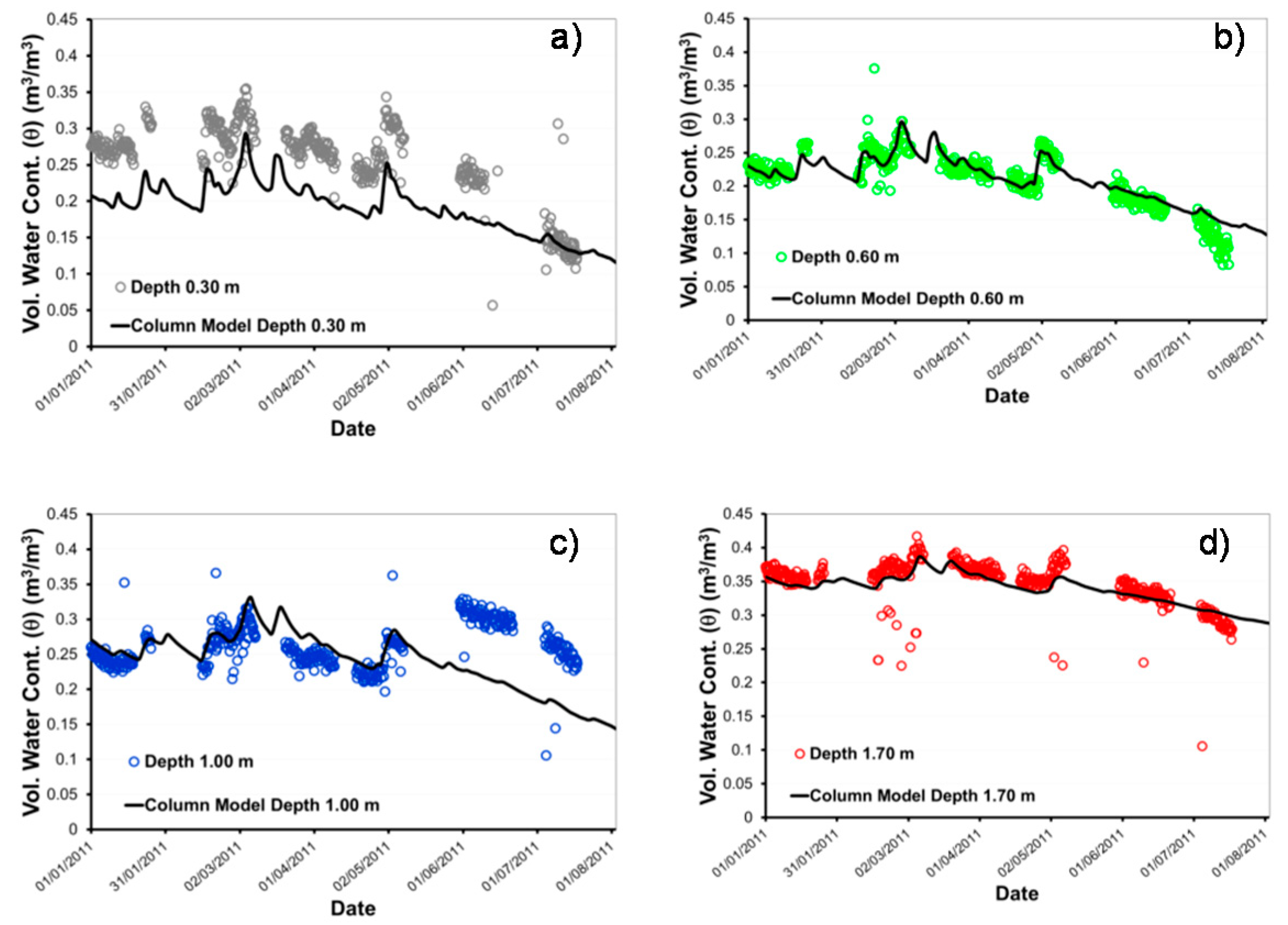 Geosciences 09 00024 g011