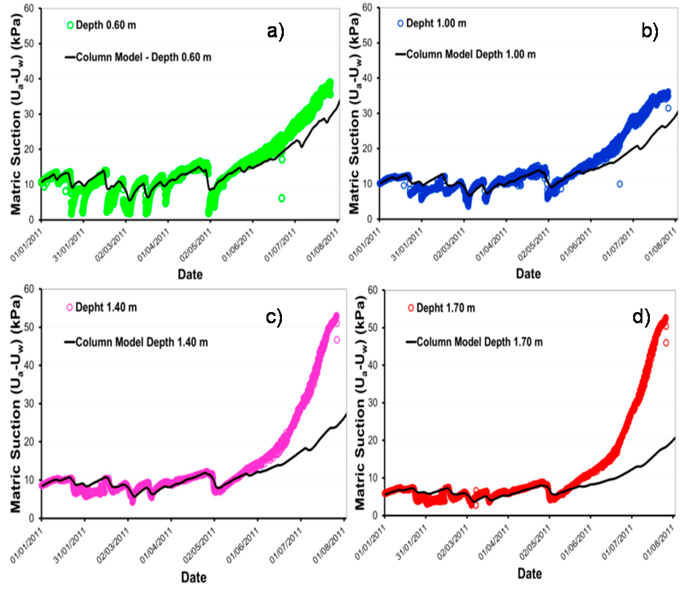 Geosciences 09 00024 g012