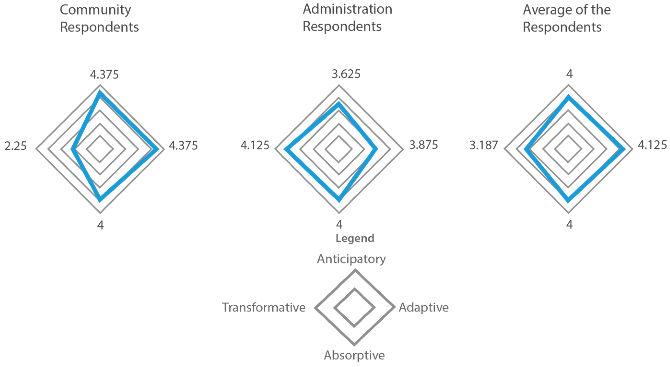 Geosciences 09 00026 g004
