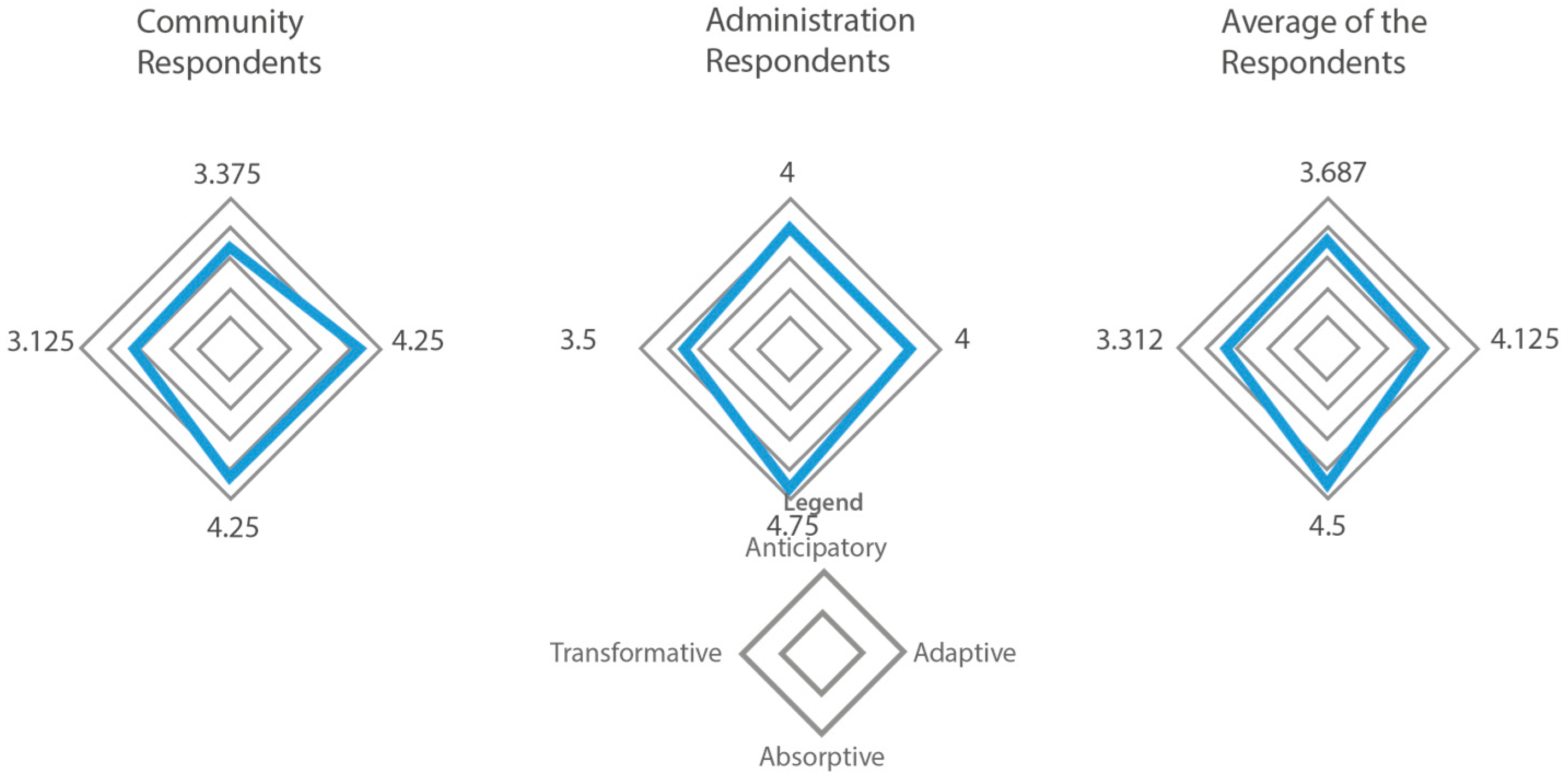 Geosciences 09 00026 g005
