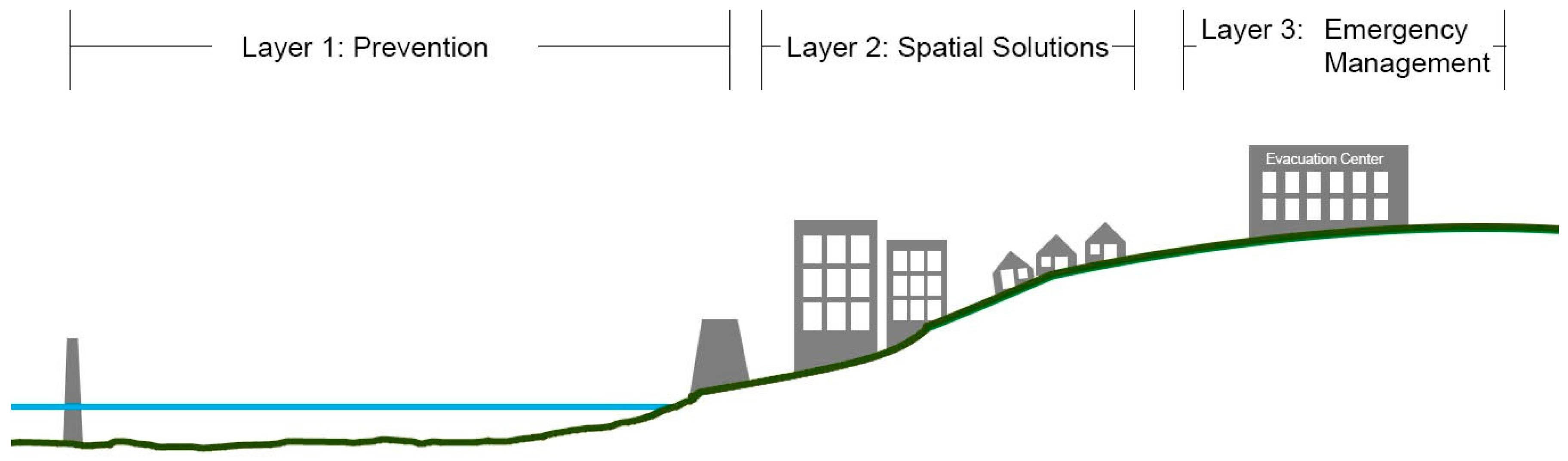 Geosciences 09 00026 g006
