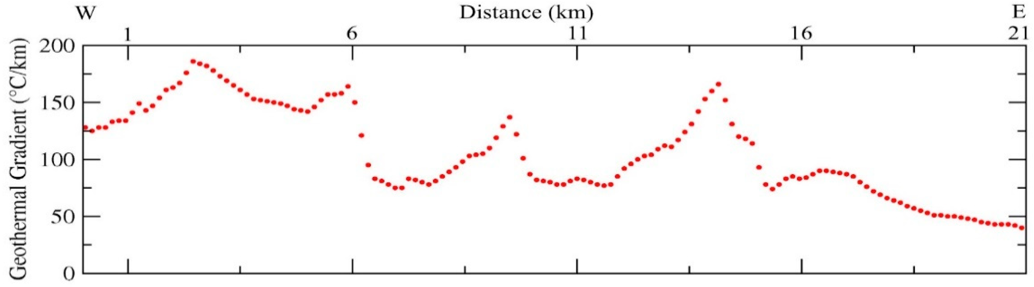 Geosciences 09 00028 g005 Geosciences 09 00028 g005