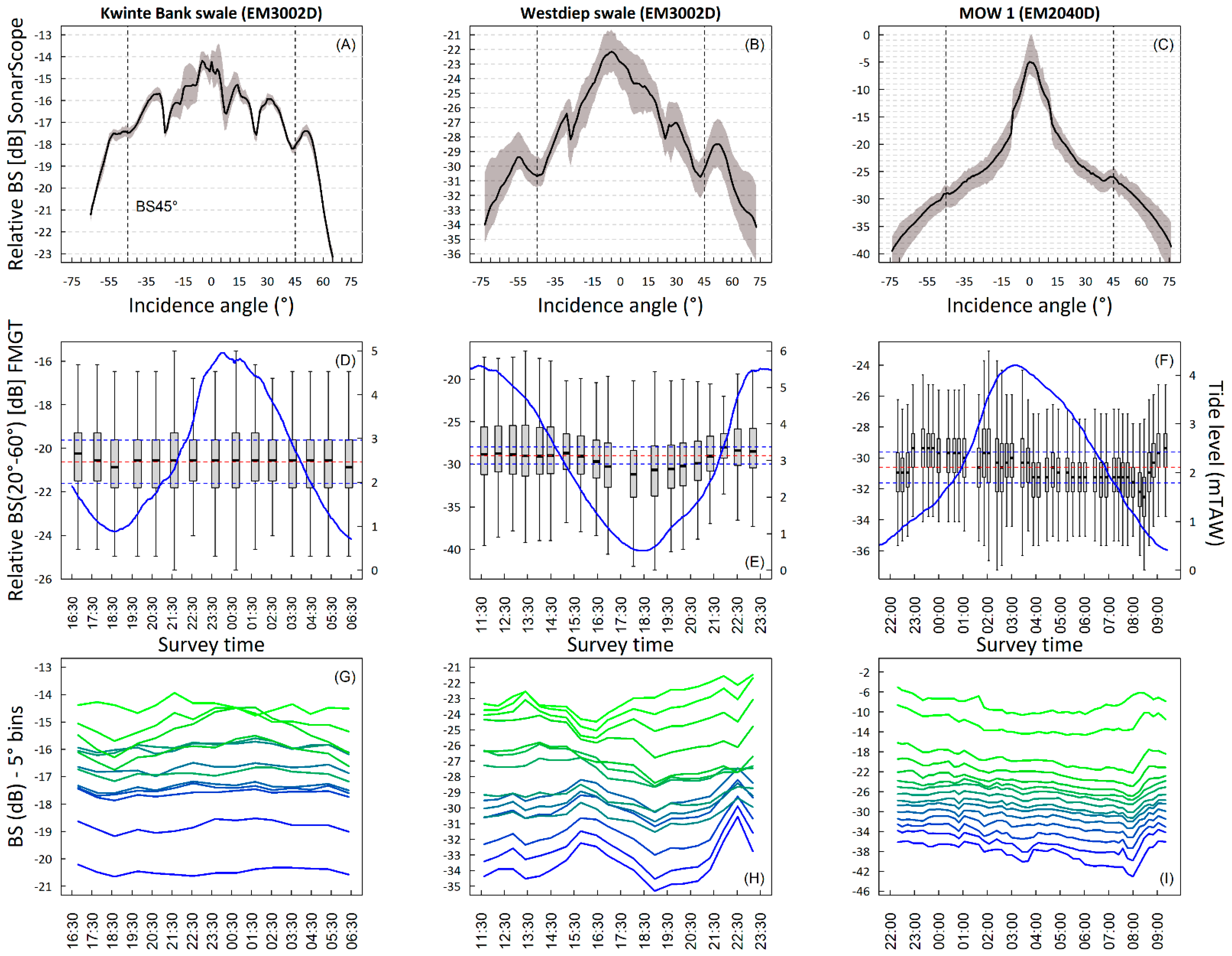 Geosciences 09 00034 g006a