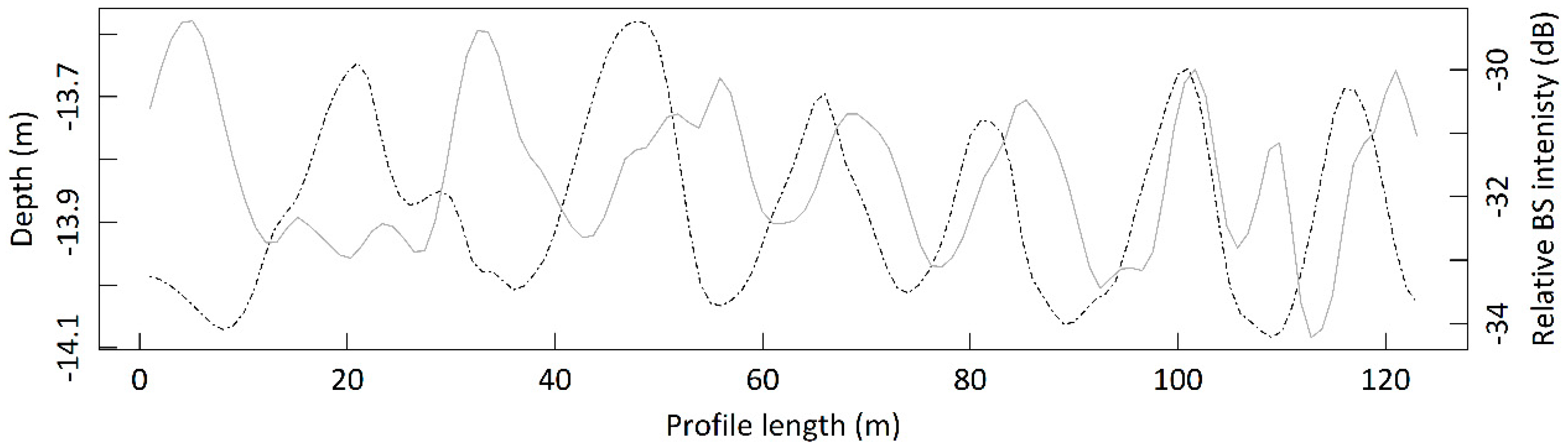 Geosciences 09 00034 g008