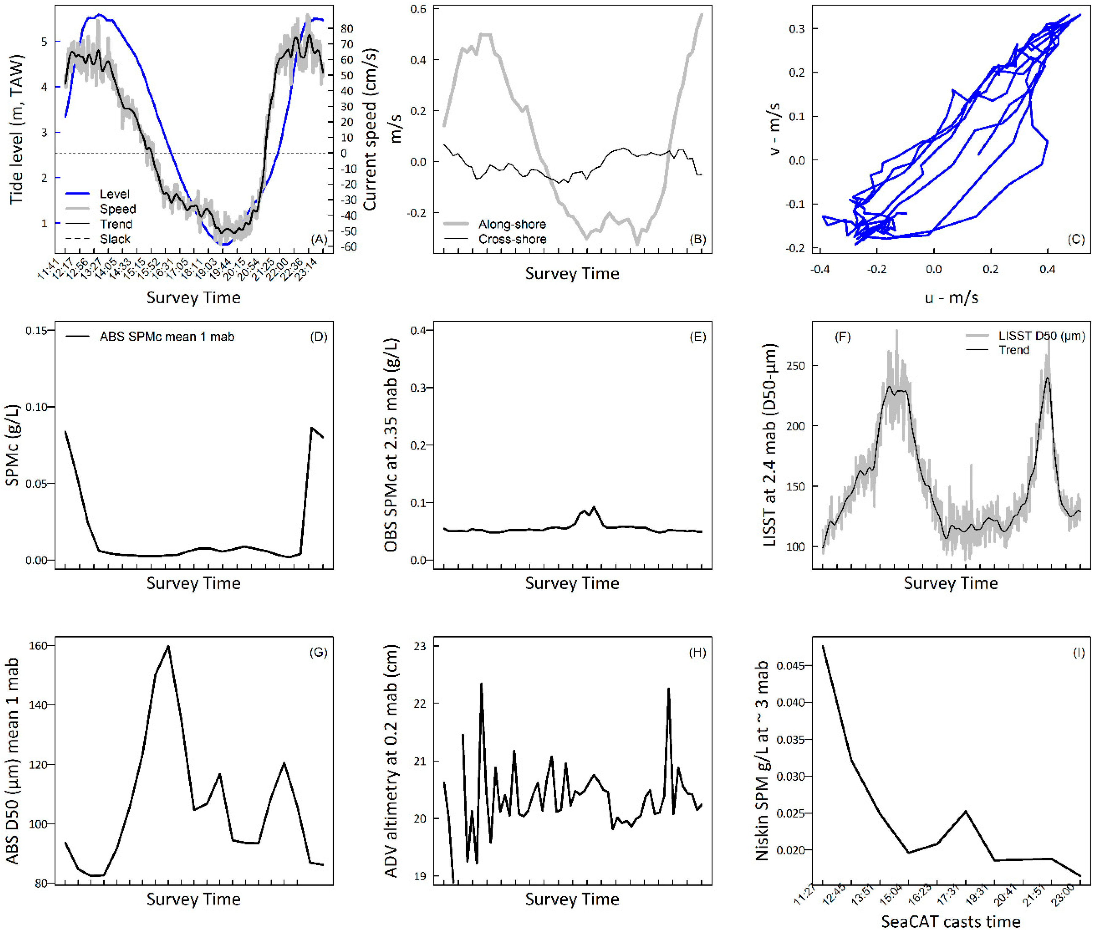 Geosciences 09 00034 g009