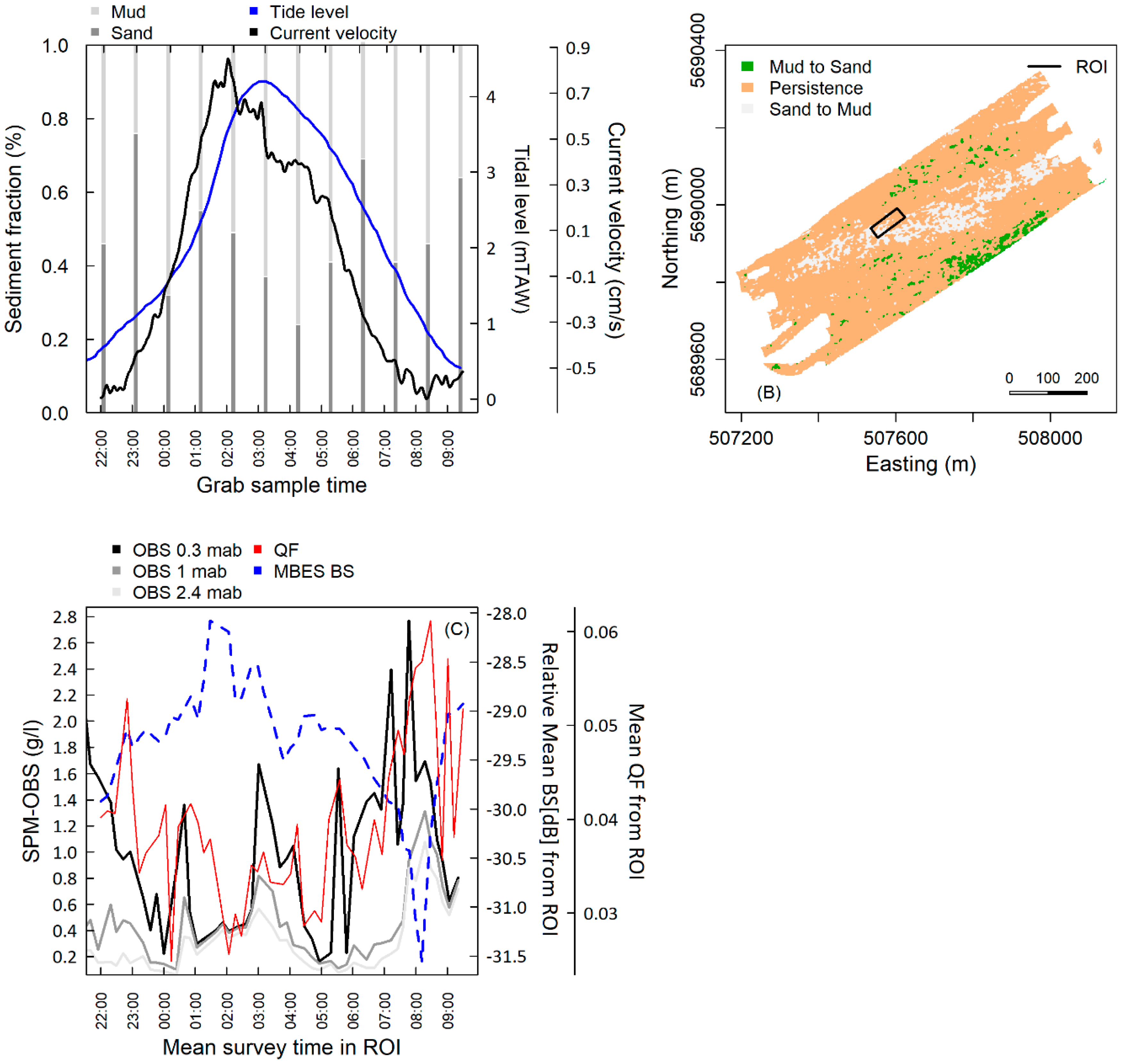Geosciences 09 00034 g010