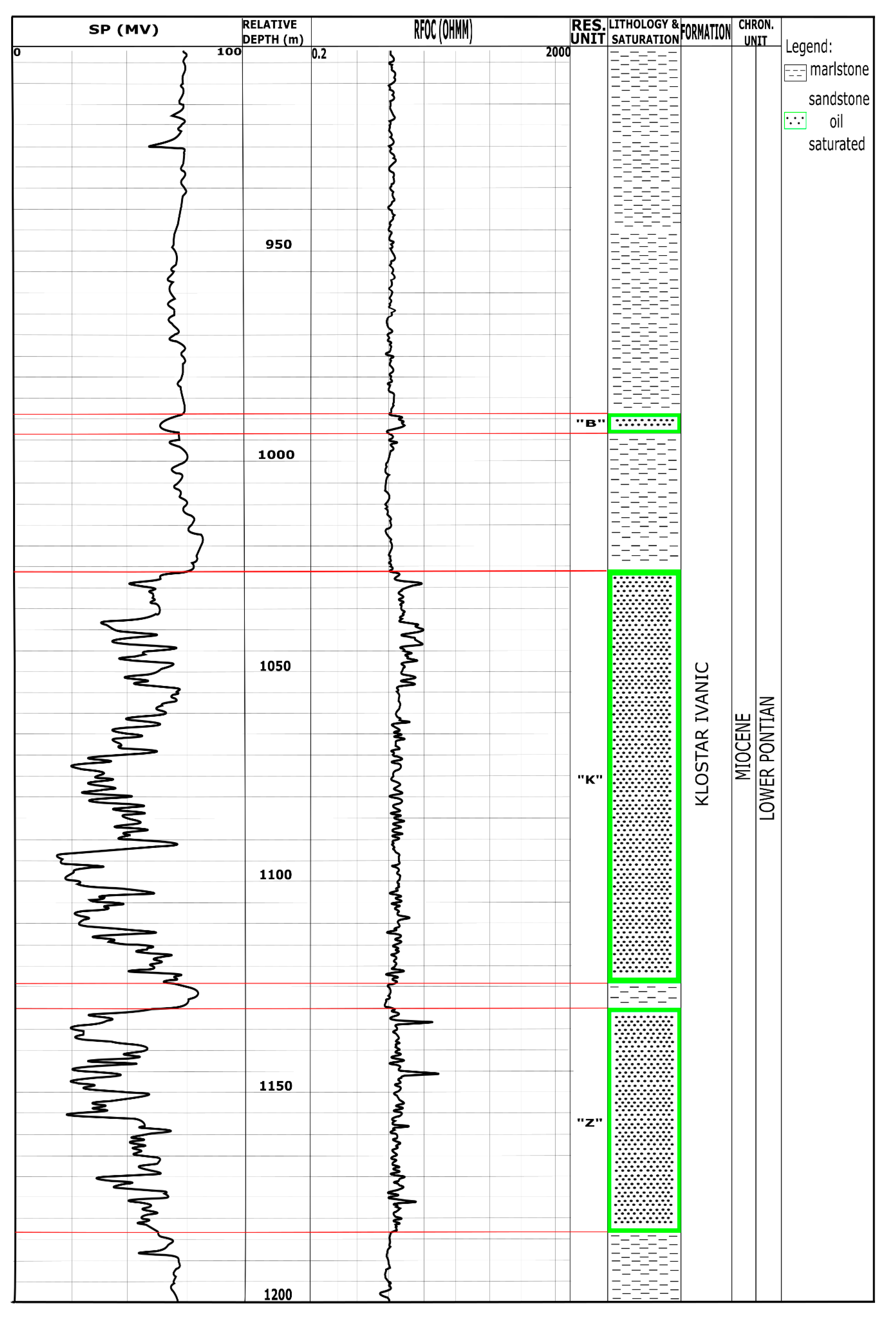 Geosciences 09 00036 g008